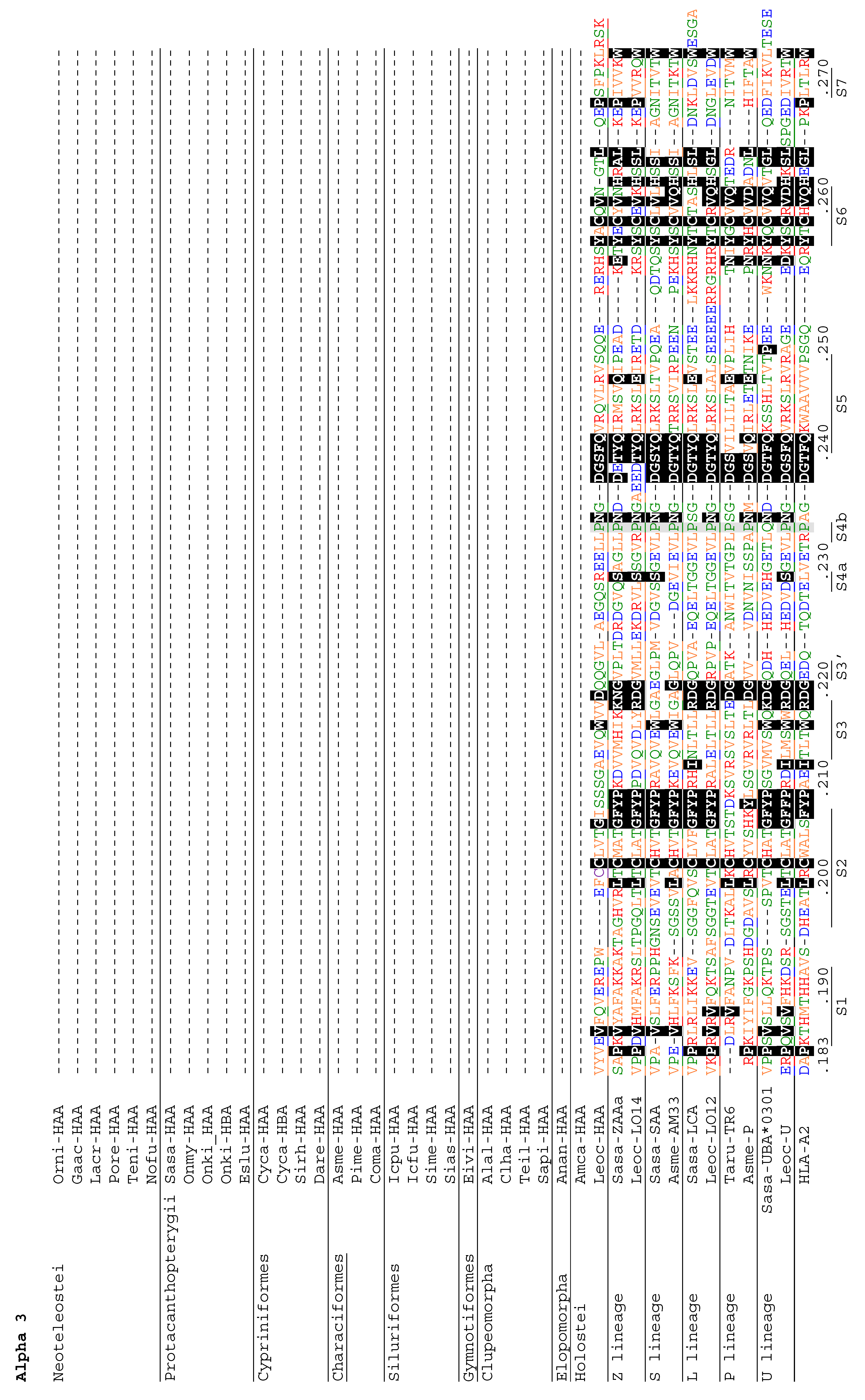 Cells 08 01056 g004d Cells 08 01056 g004d