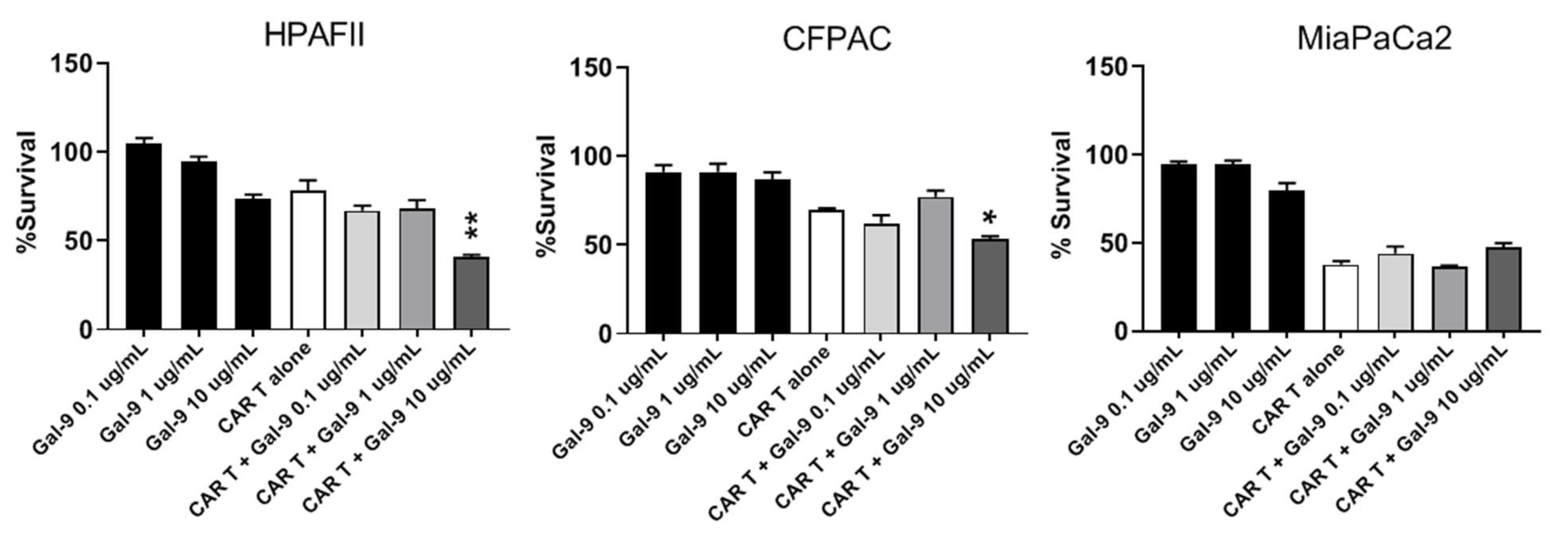 Cells 08 01070 g007 Cells 08 01070 g007