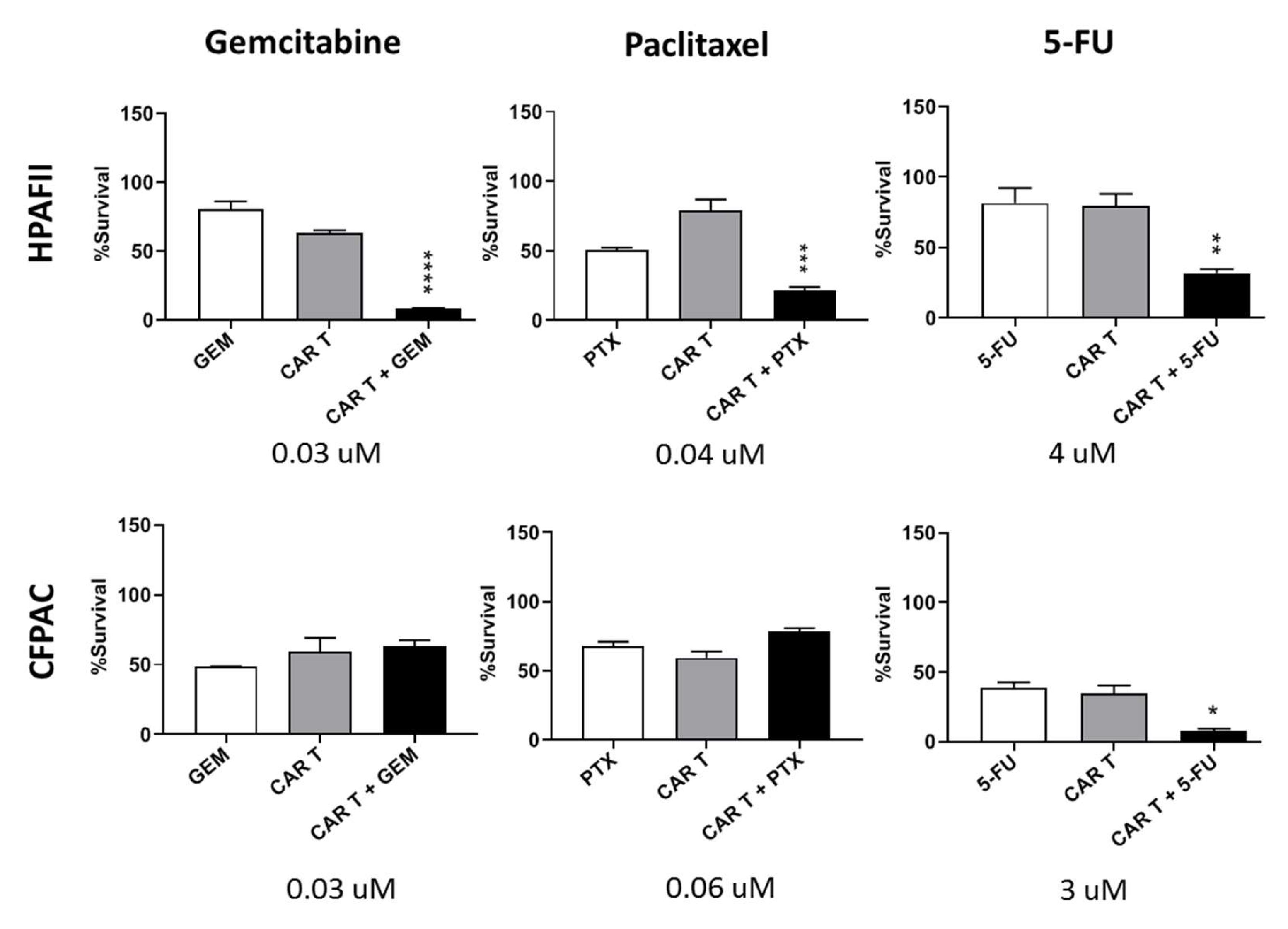 Cells 08 01070 g008 Cells 08 01070 g008