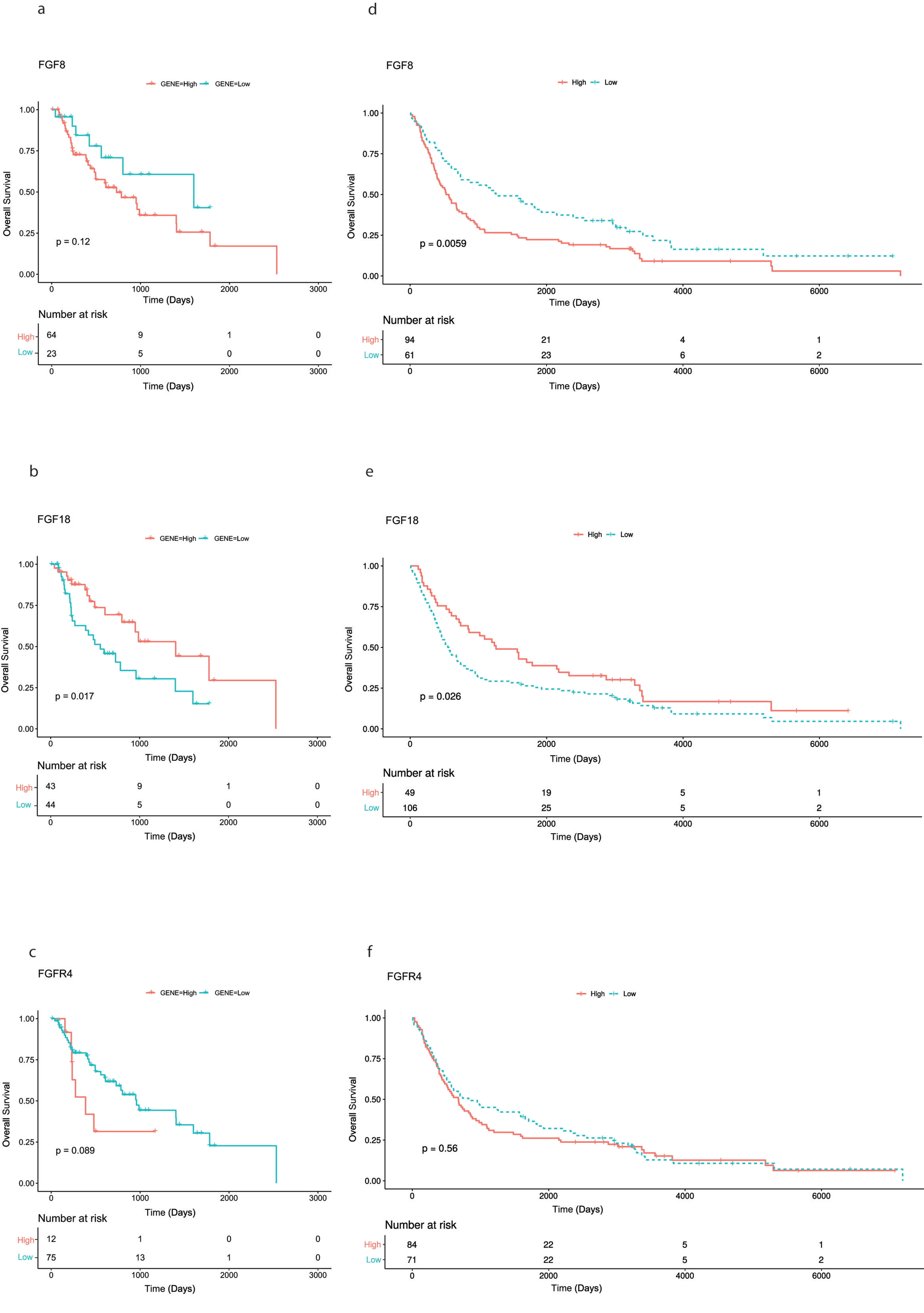 Cells 08 01092 g001 Cells 08 01092 g001