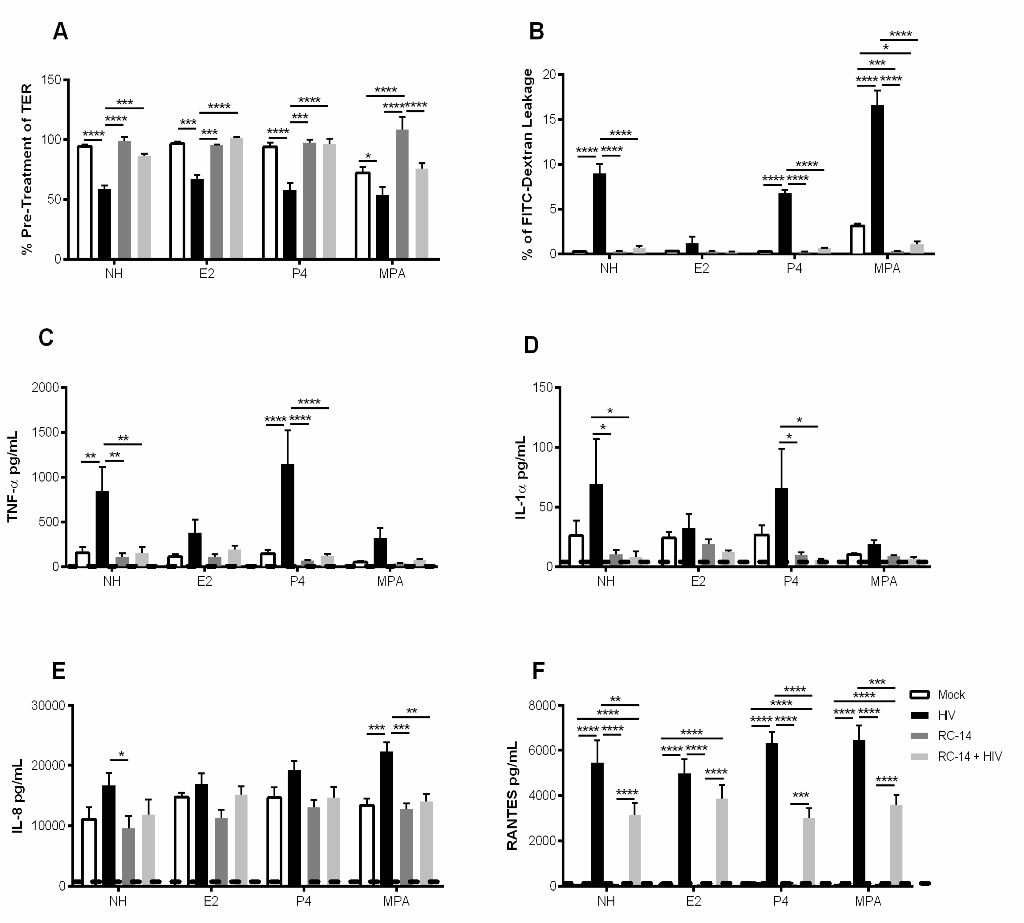 Cells 08 01120 g005 Cells 08 01120 g005