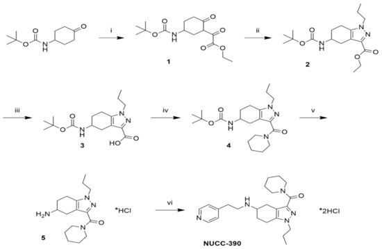 An Agonist of the CXCR4 Receptor Strongly Promotes