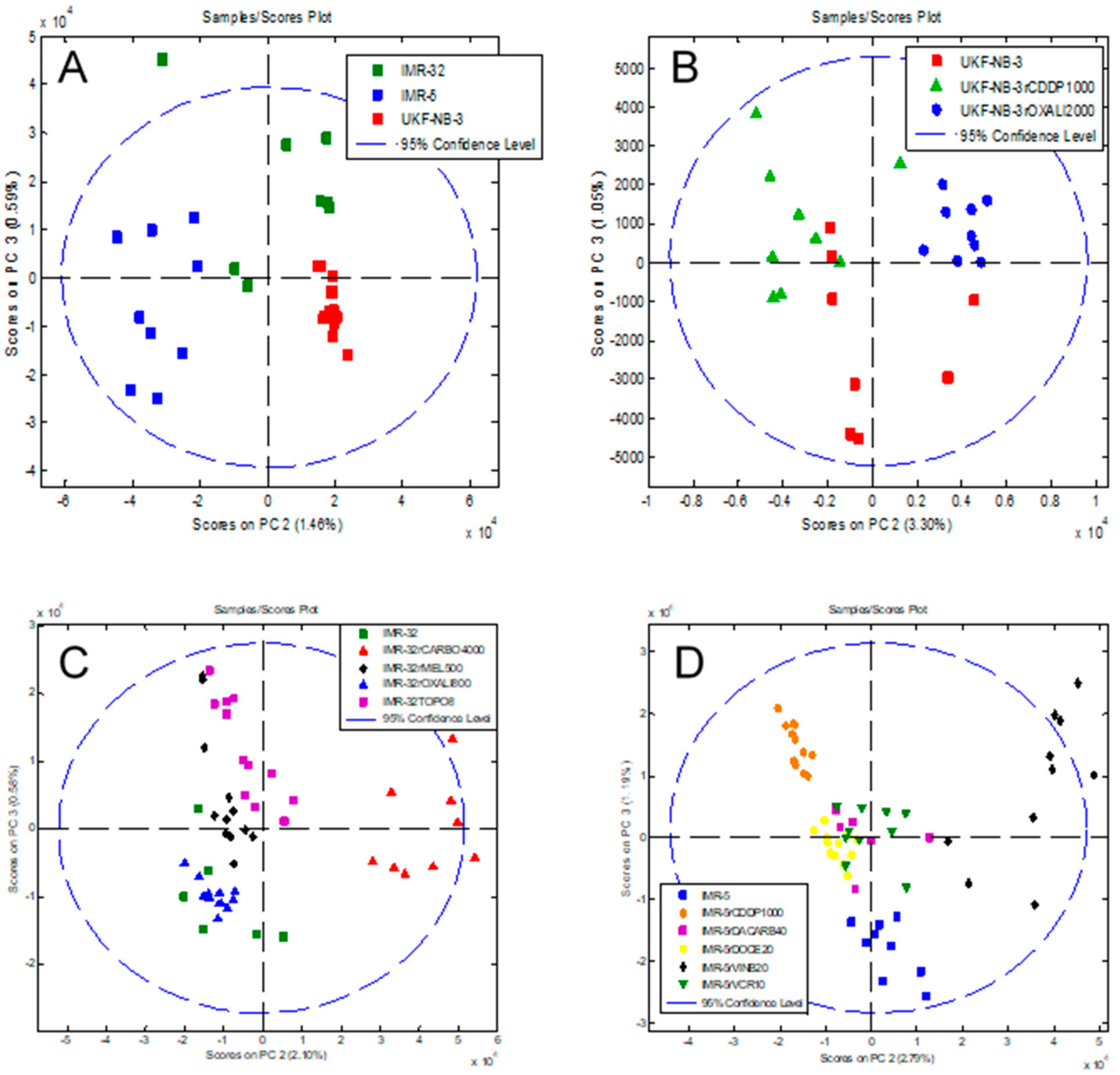 Cells 08 01194 g005 Cells 08 01194 g005