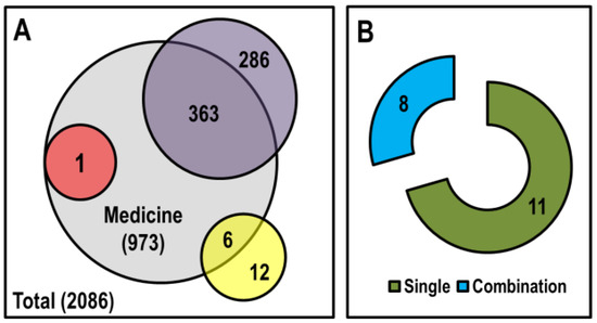 サピックスオープン6セット NEW SRIXON ZX4 Mk II Iron Set 6-Pair (5I-PW) Men's Right