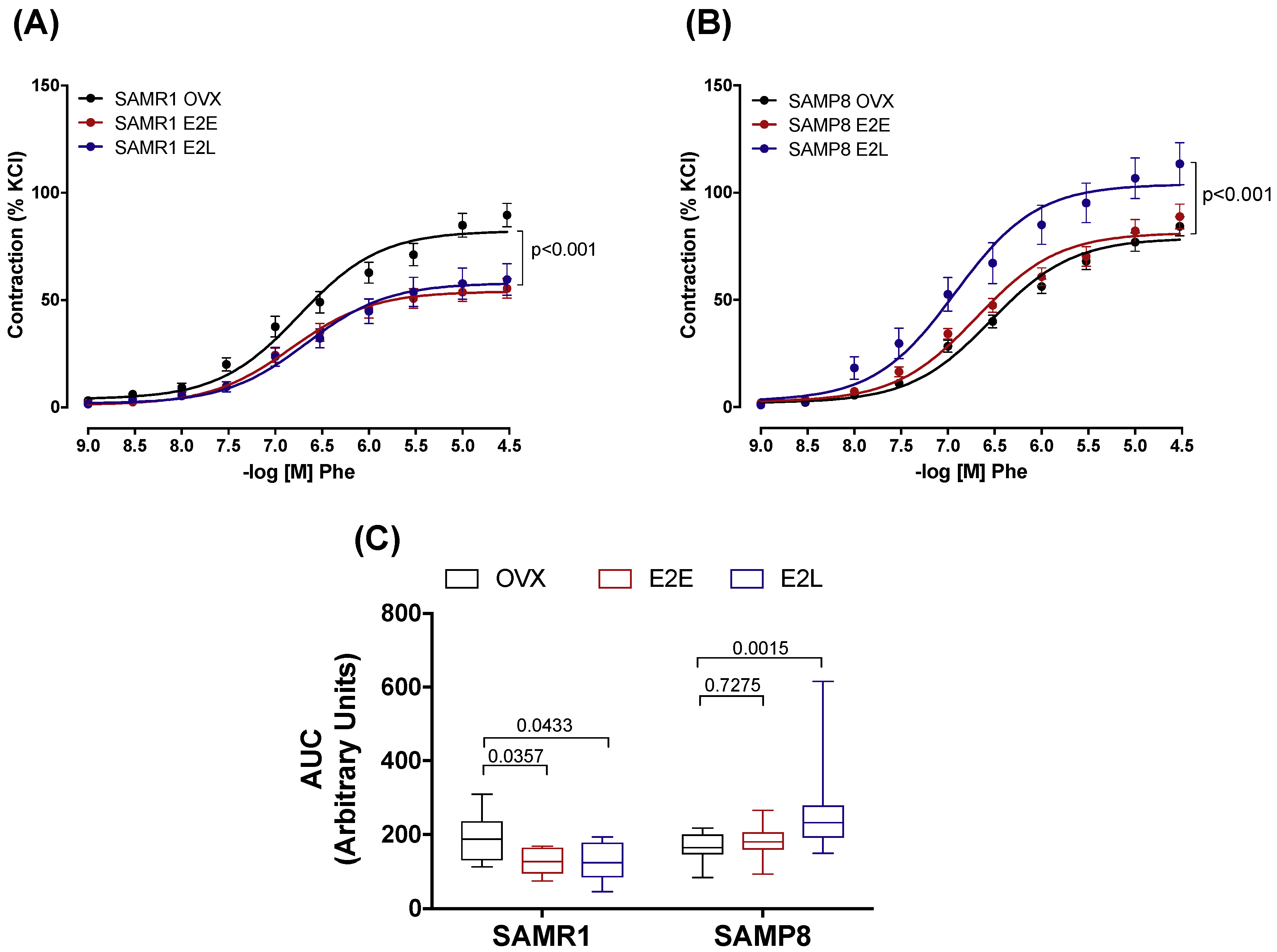 Cells 08 01217 g001 Cells 08 01217 g001
