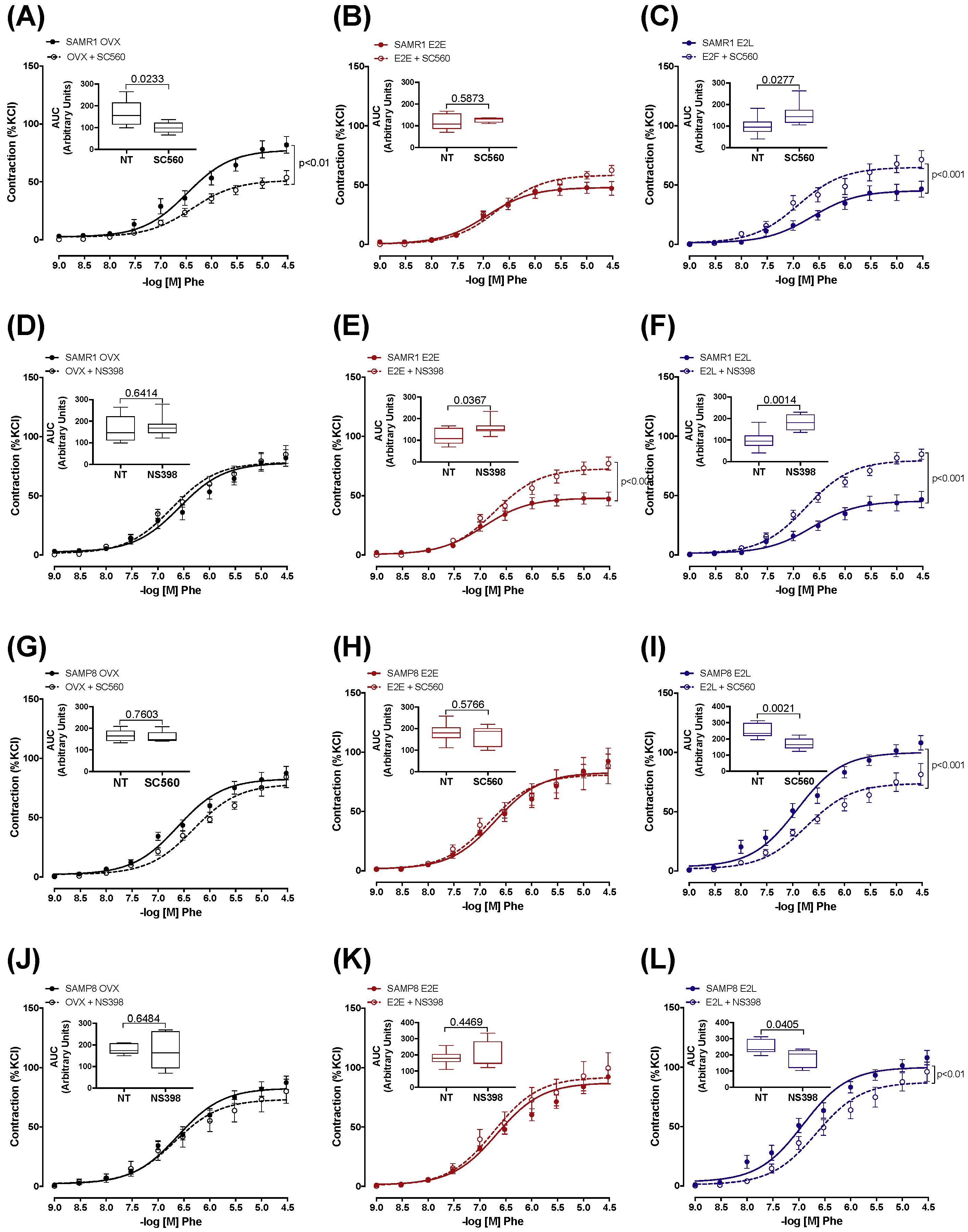 Cells 08 01217 g003 Cells 08 01217 g003