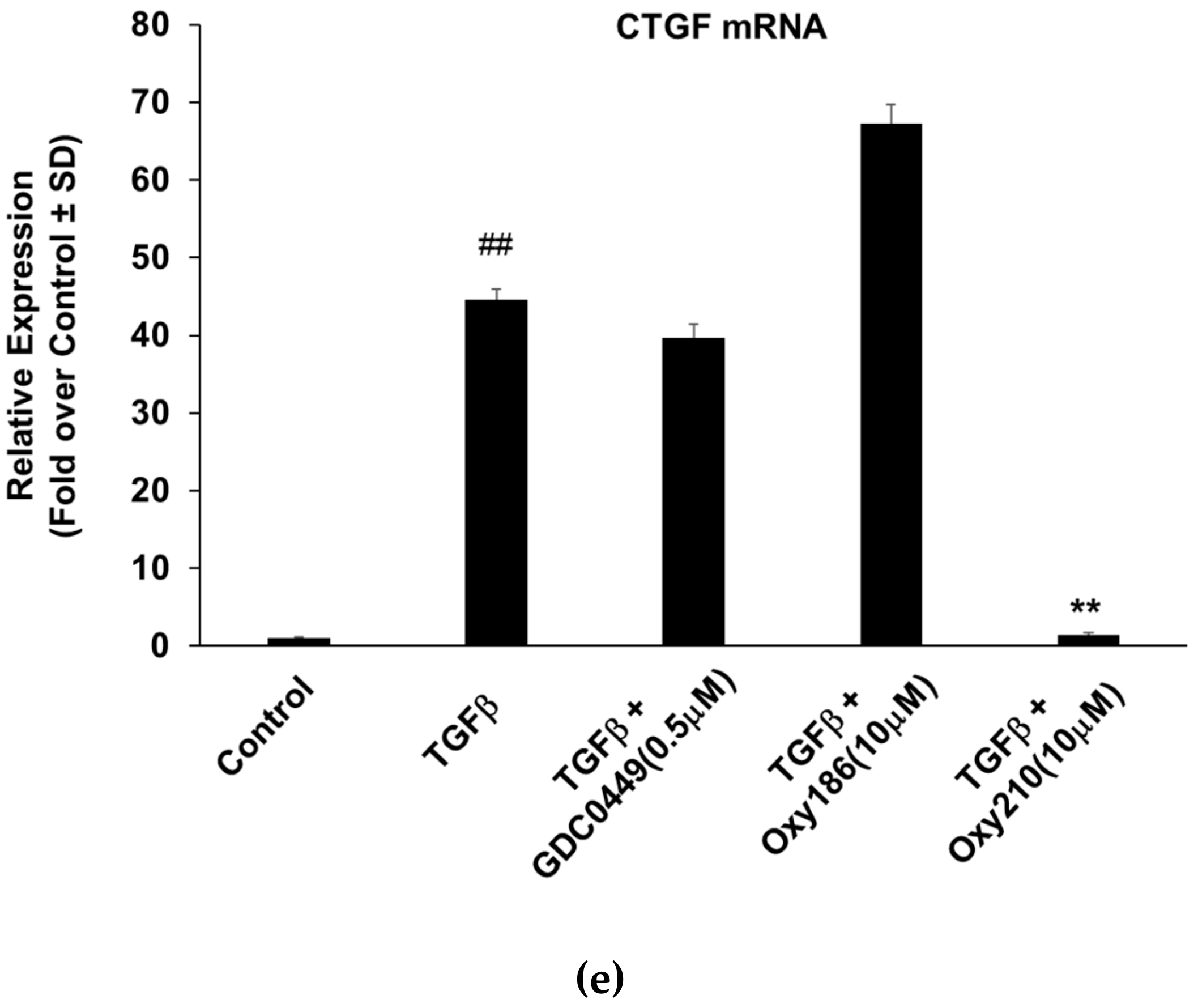 Cells 08 01297 g004c