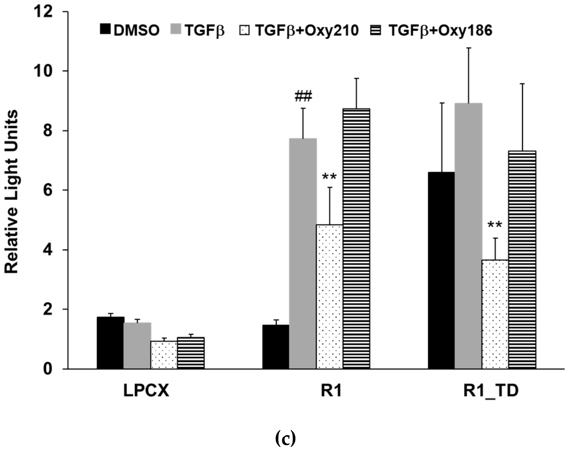 Cells 08 01297 g011b