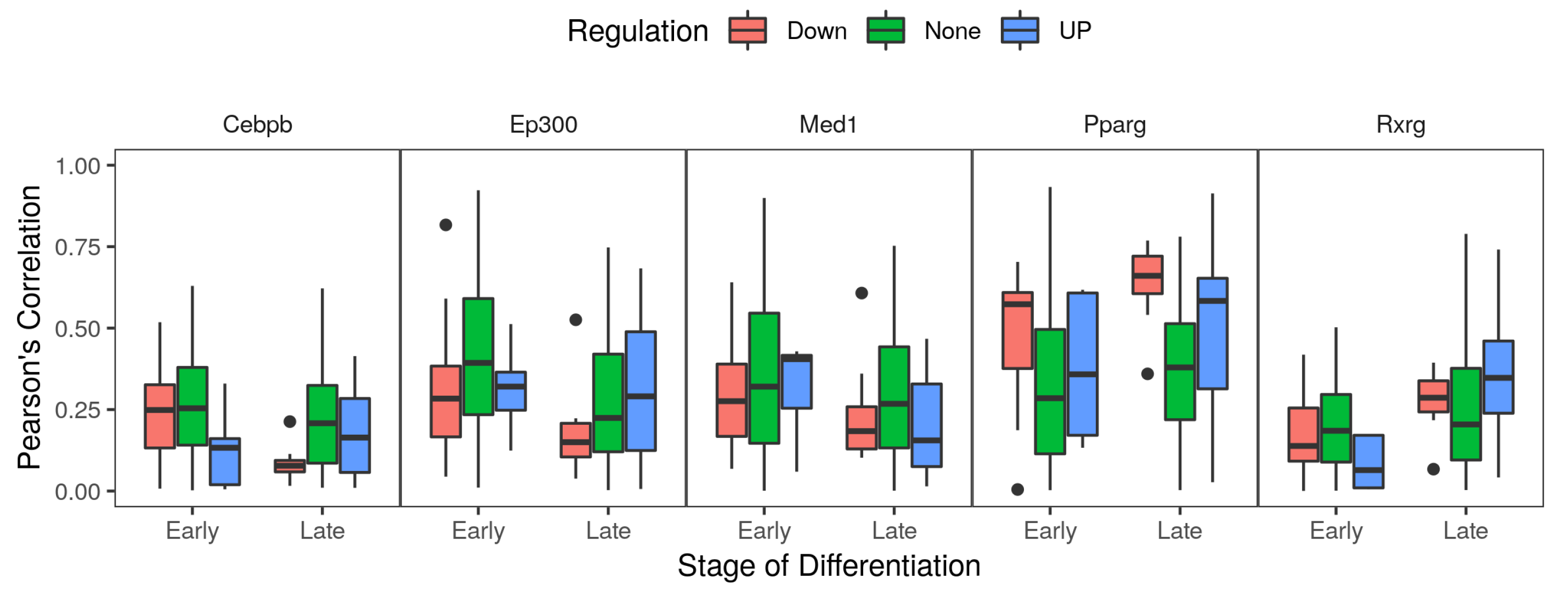 Cells 08 01321 g003 Cells 08 01321 g003
