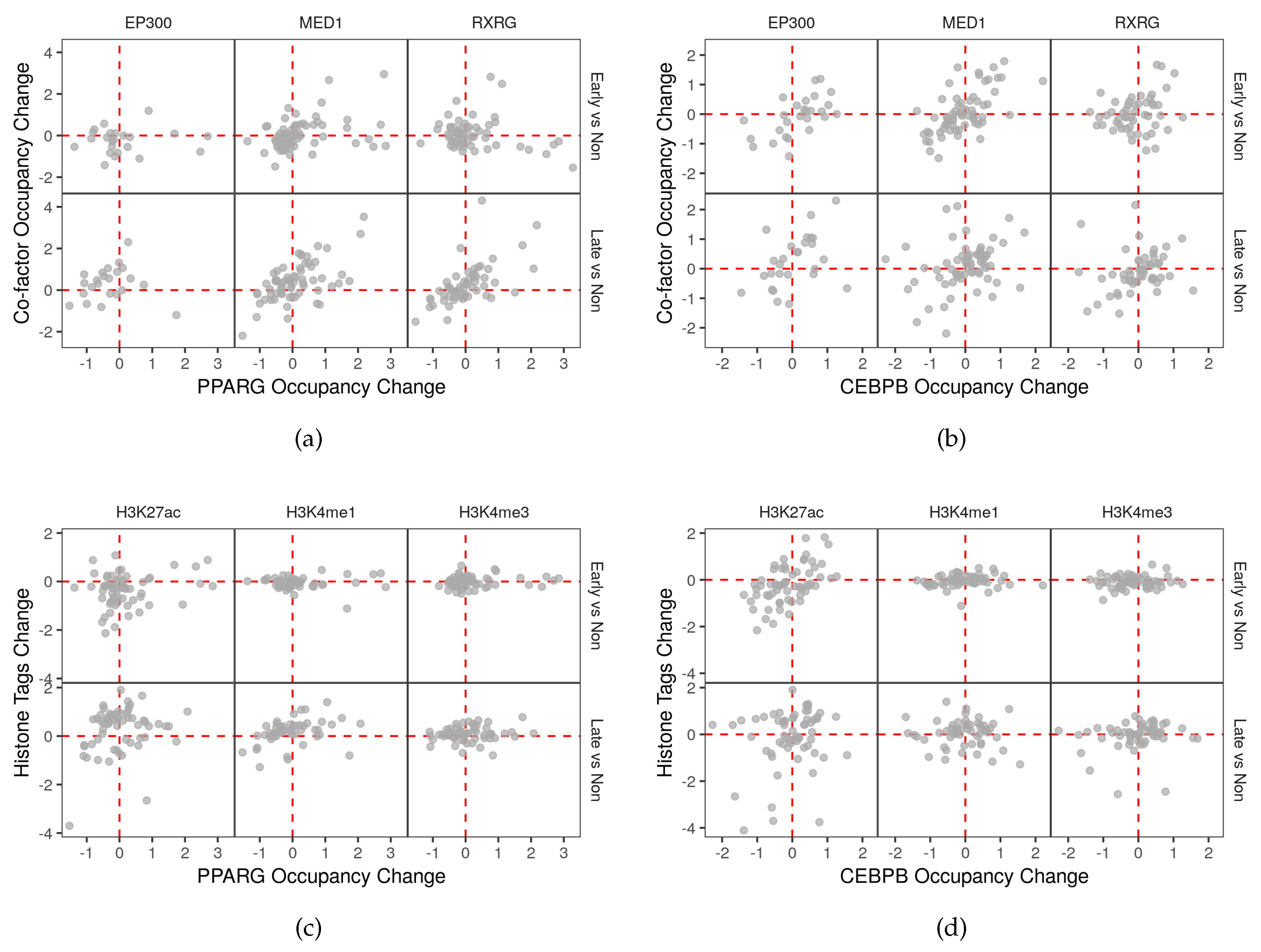 Cells 08 01321 g008 Cells 08 01321 g008