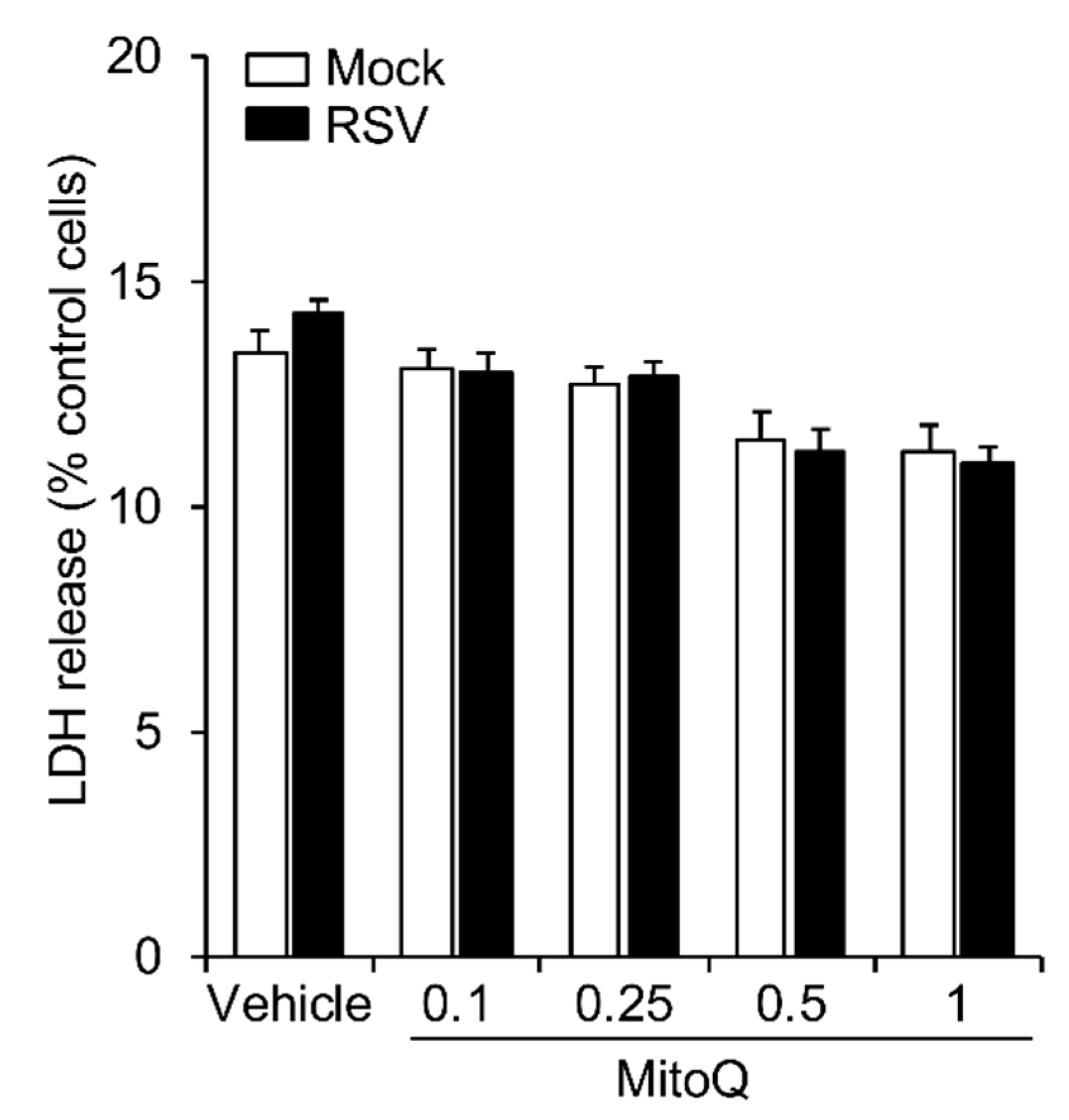 Cells 08 01417 g0a1 Cells 08 01417 g0a1