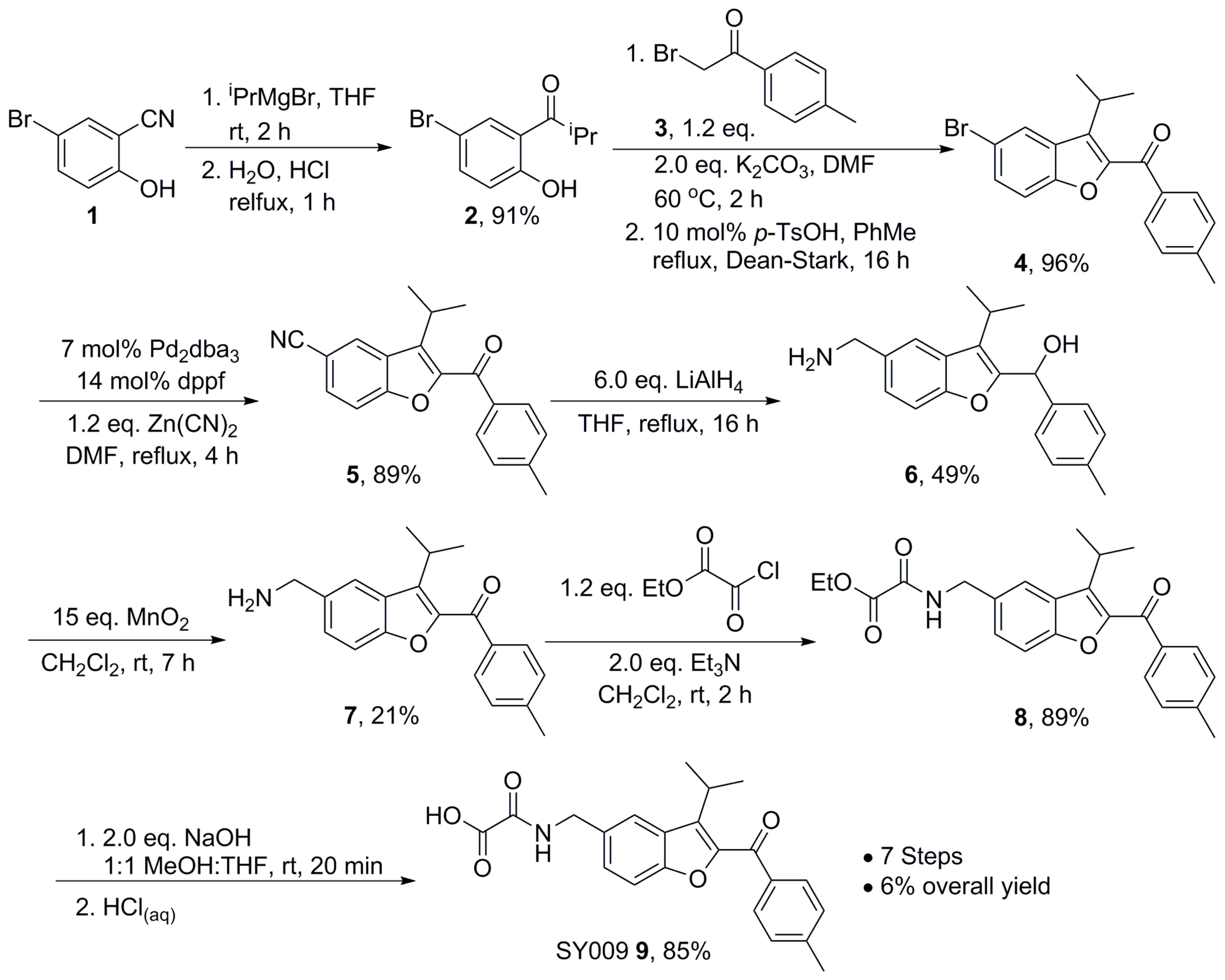Cells 08 01425 g002 Cells 08 01425 g002