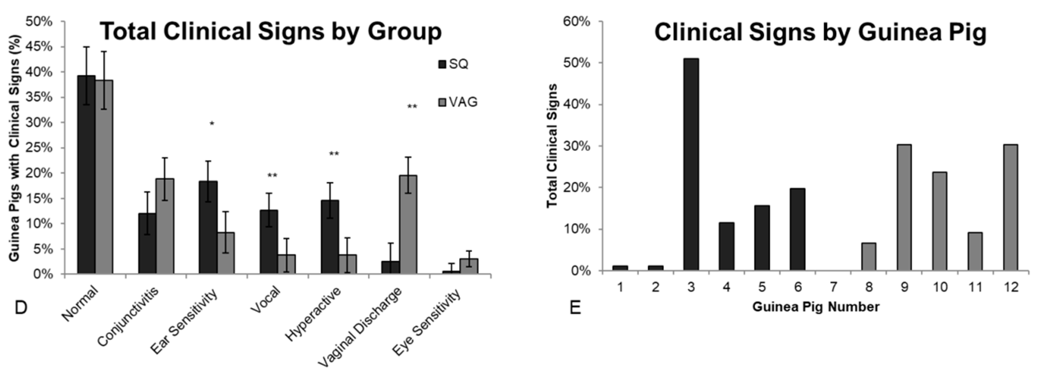 Cells 08 01437 g001b Cells 08 01437 g001b