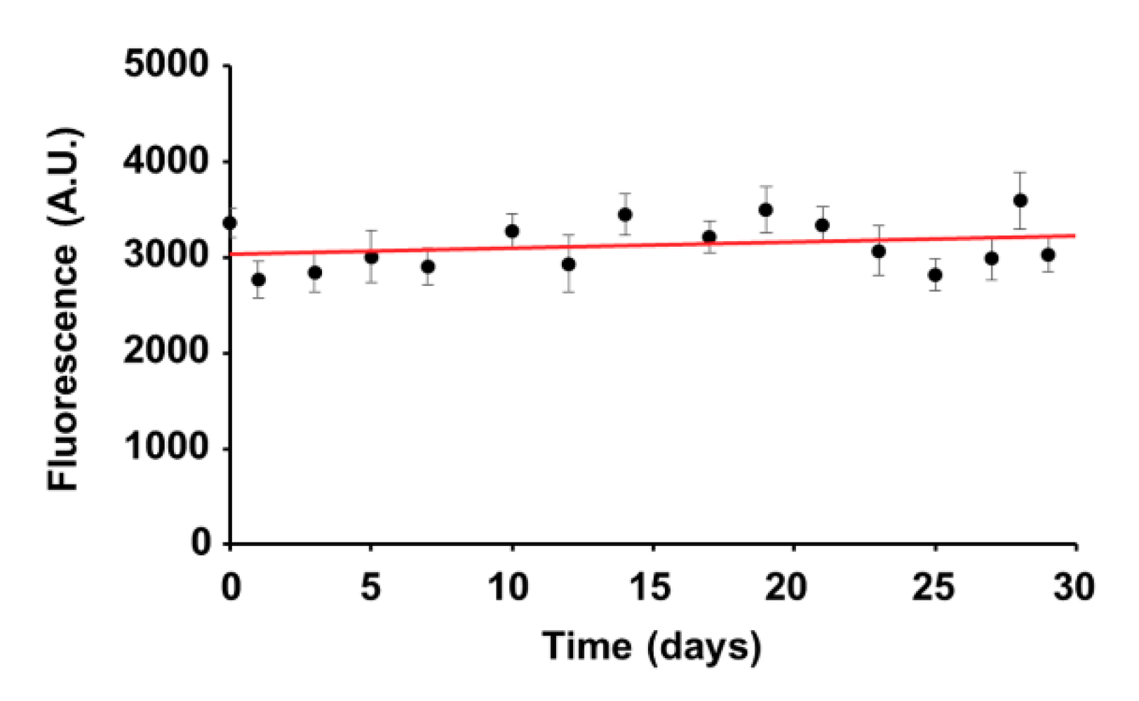 Cells 08 01454 g002 Cells 08 01454 g002