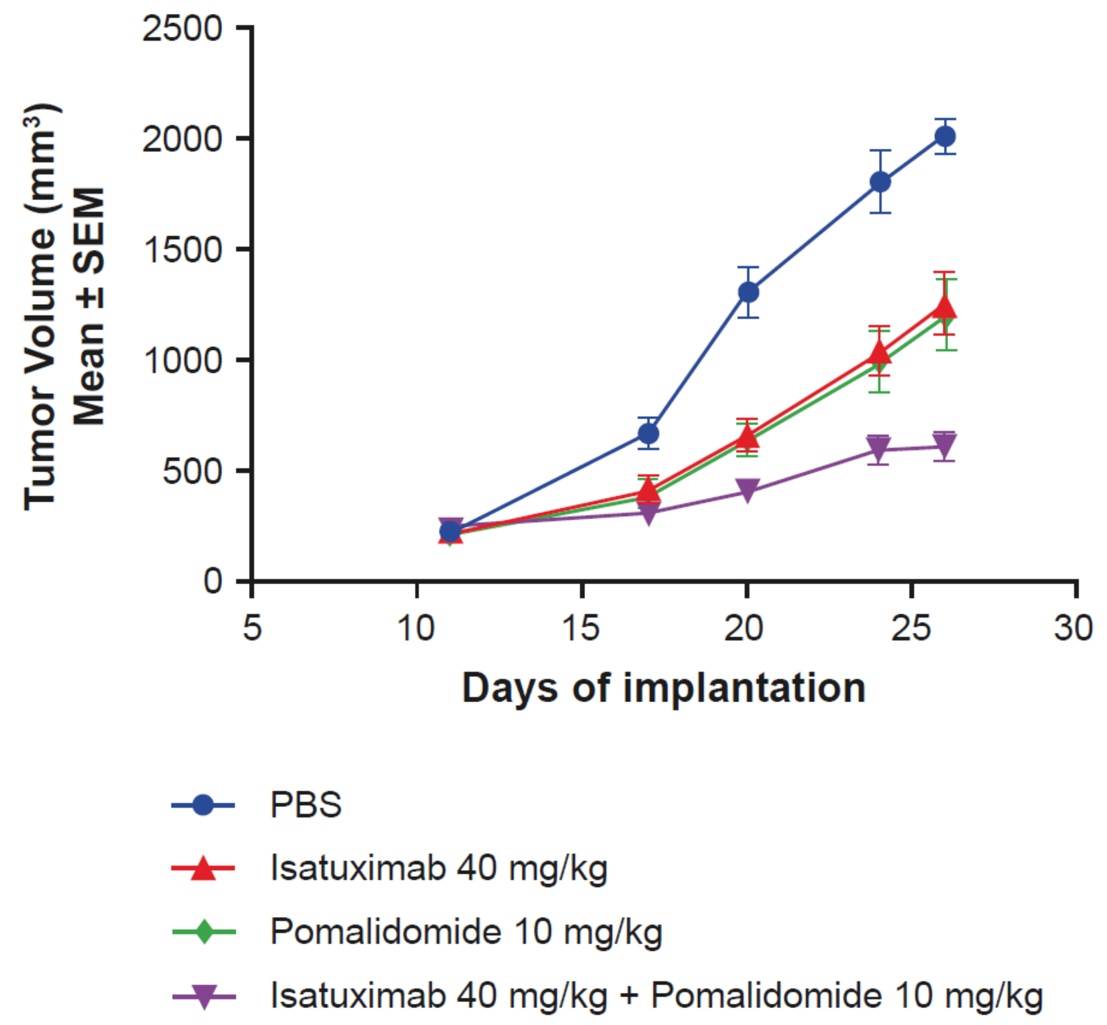 Cells 08 01522 g004 Cells 08 01522 g004