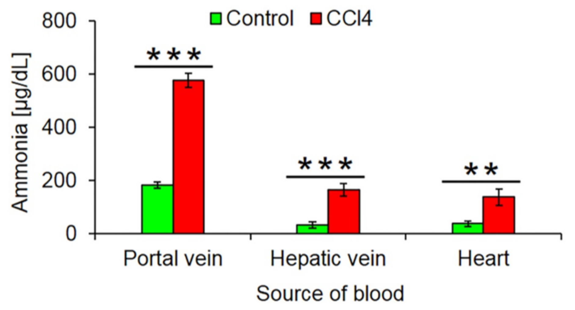 Cells 08 01556 g008 Cells 08 01556 g008