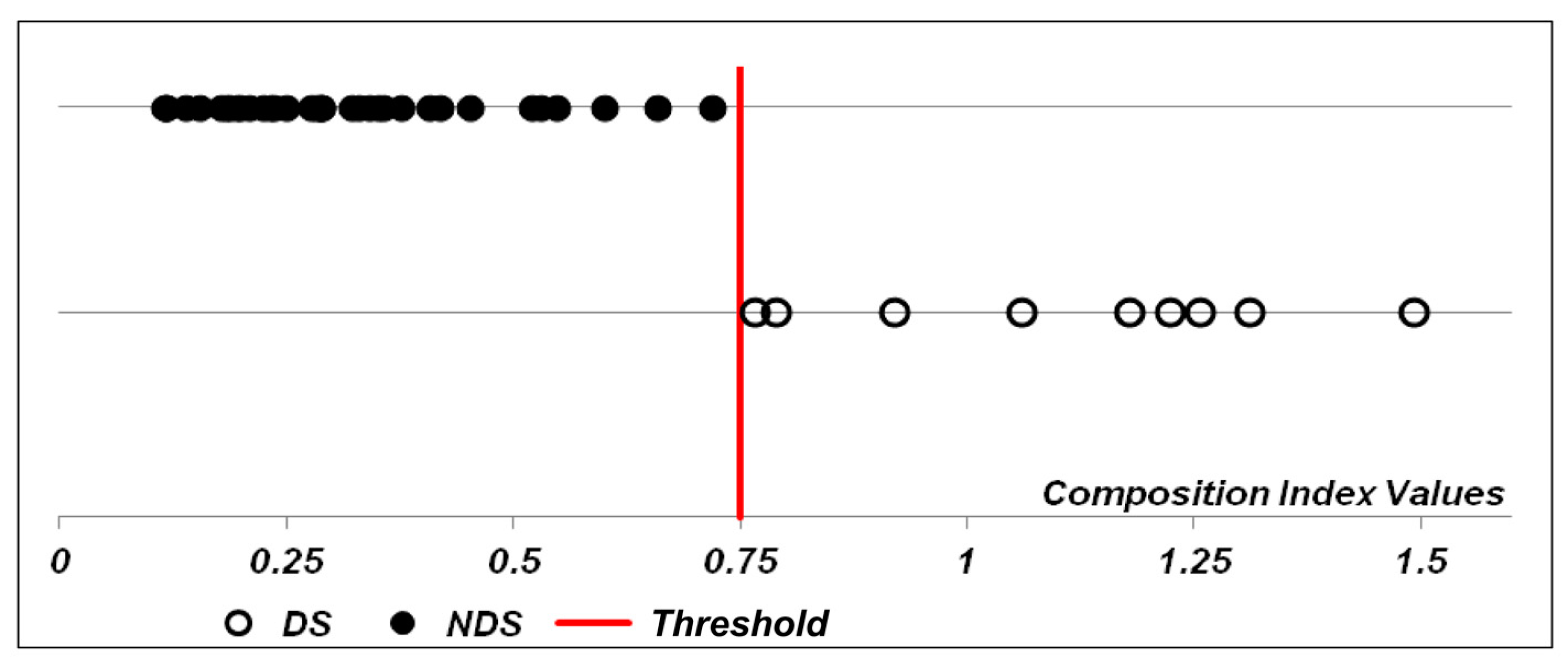 Cells 08 01566 g003 Cells 08 01566 g003