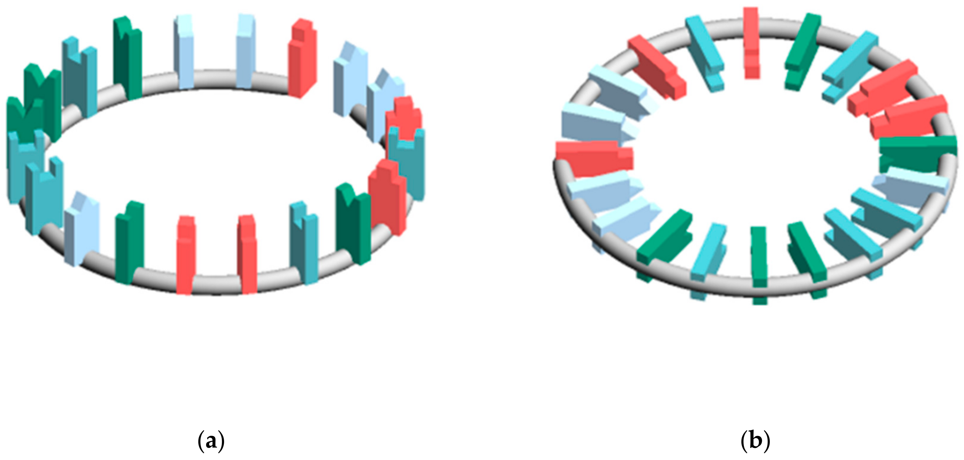 Cells 08 01615 g002a