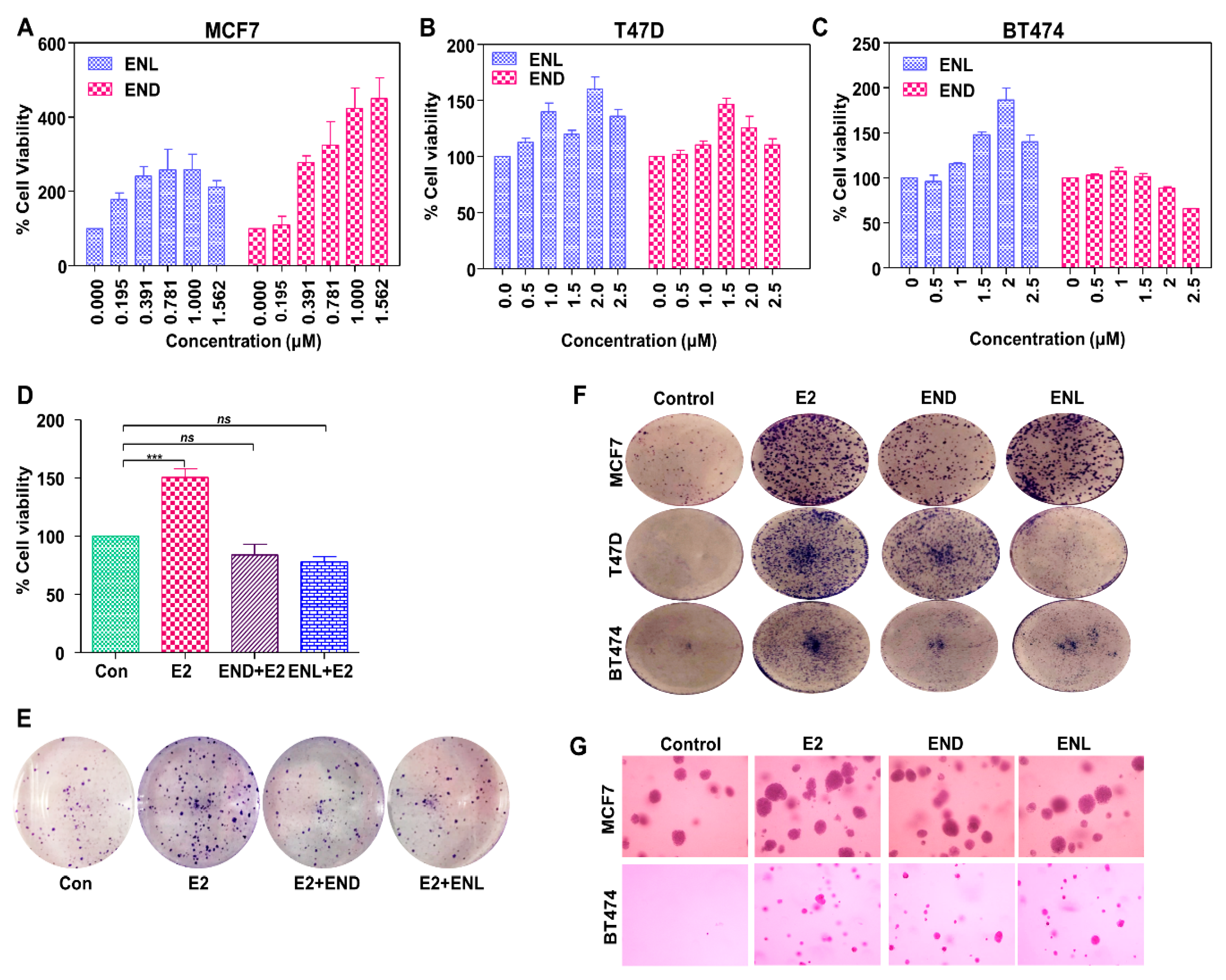 Cells 08 01642 g006