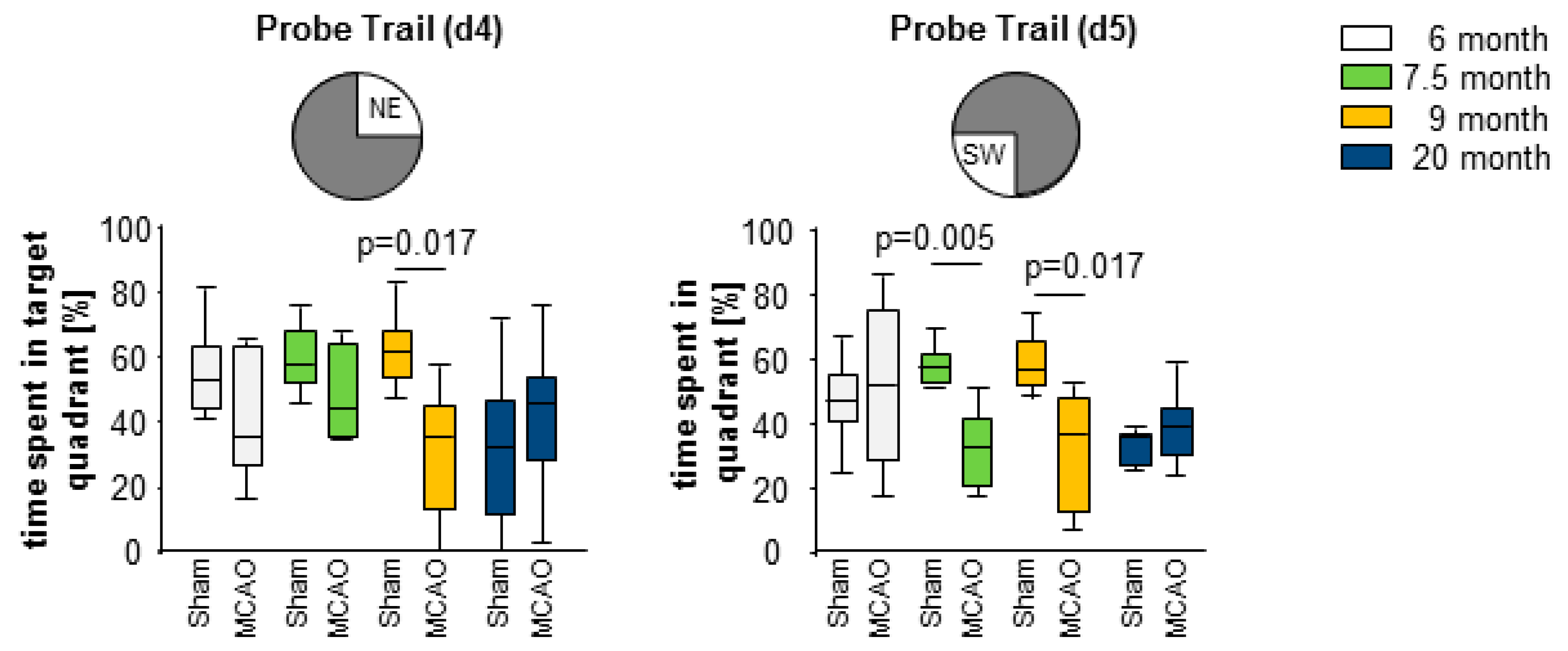 Cells 08 01654 g009 Cells 08 01654 g009