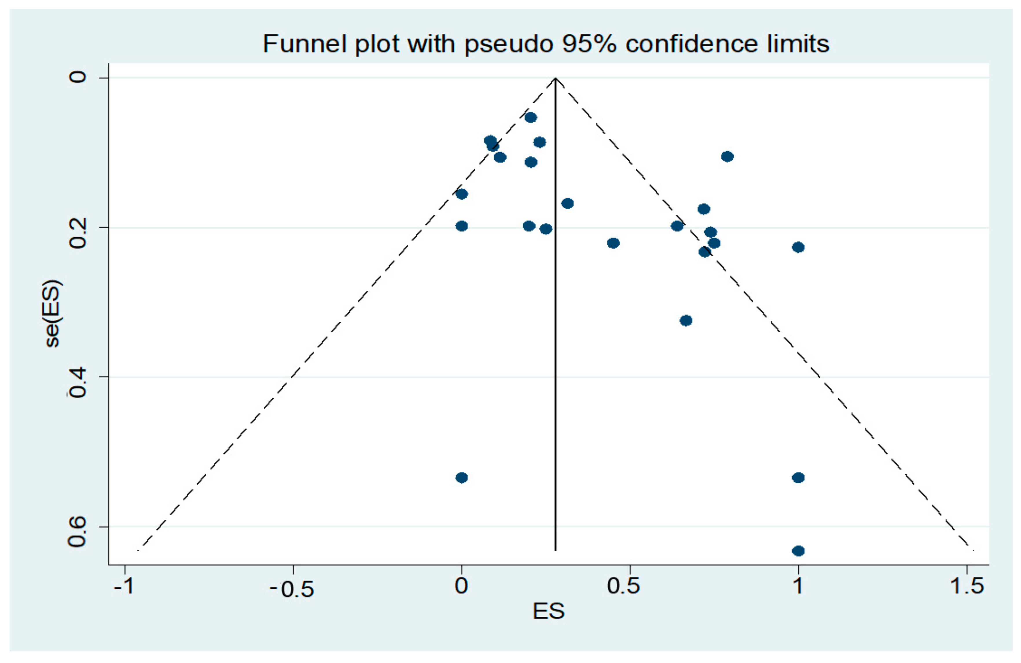 Cells 09 00002 g003 Cells 09 00002 g003