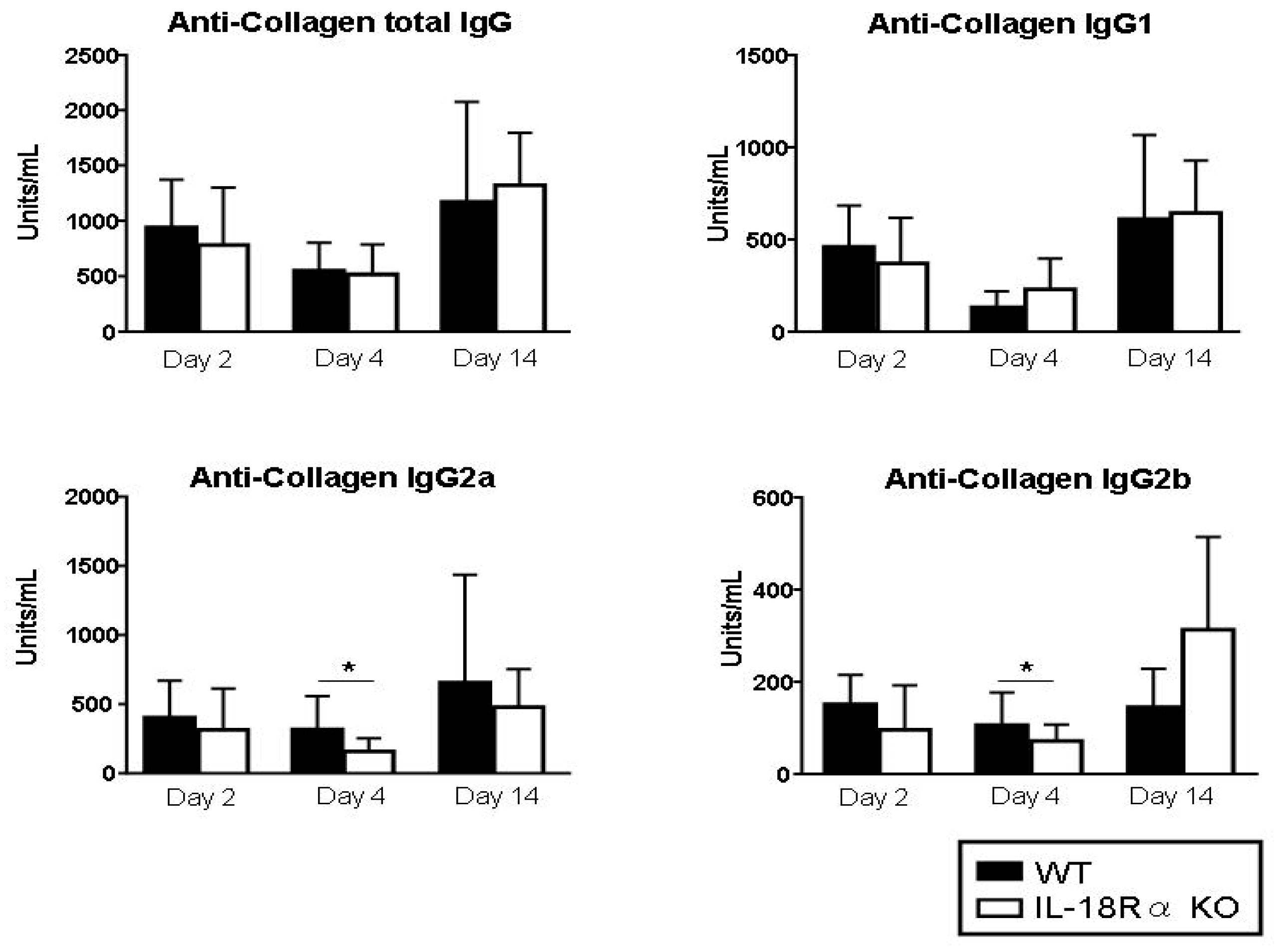 Cells 09 00011 g006 Cells 09 00011 g006