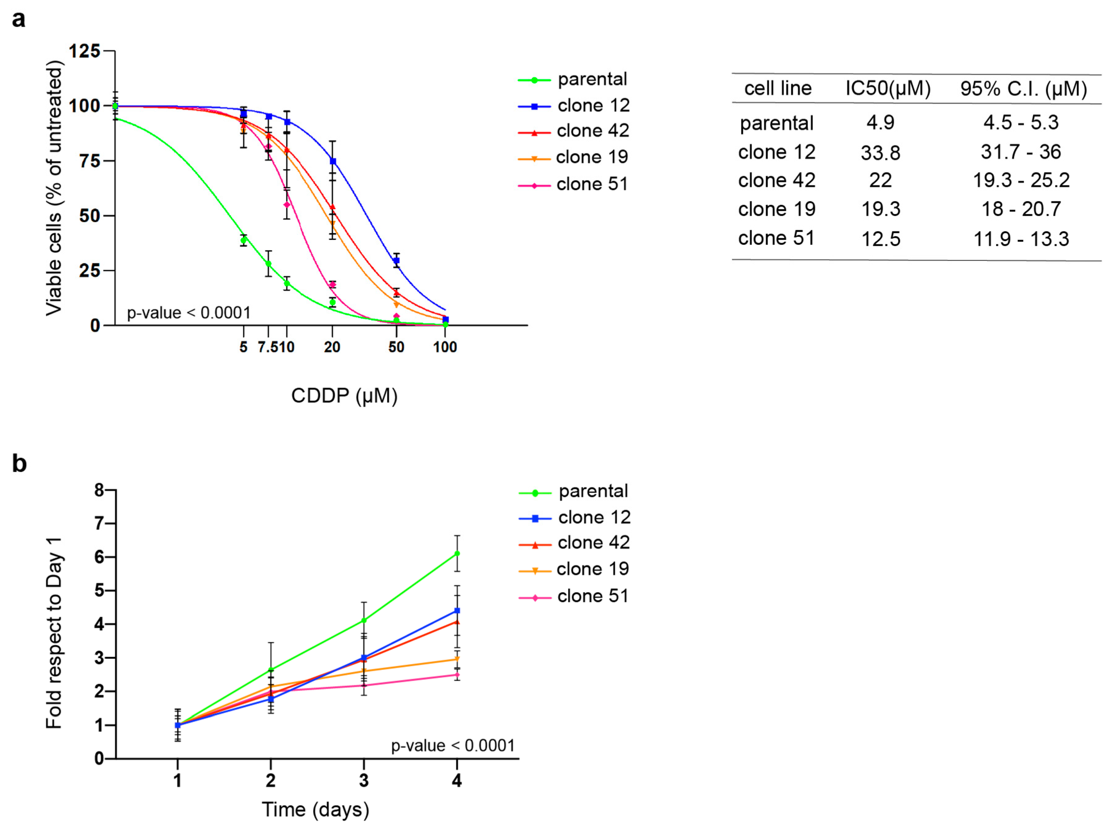 Cells 09 00036 g001 Cells 09 00036 g001