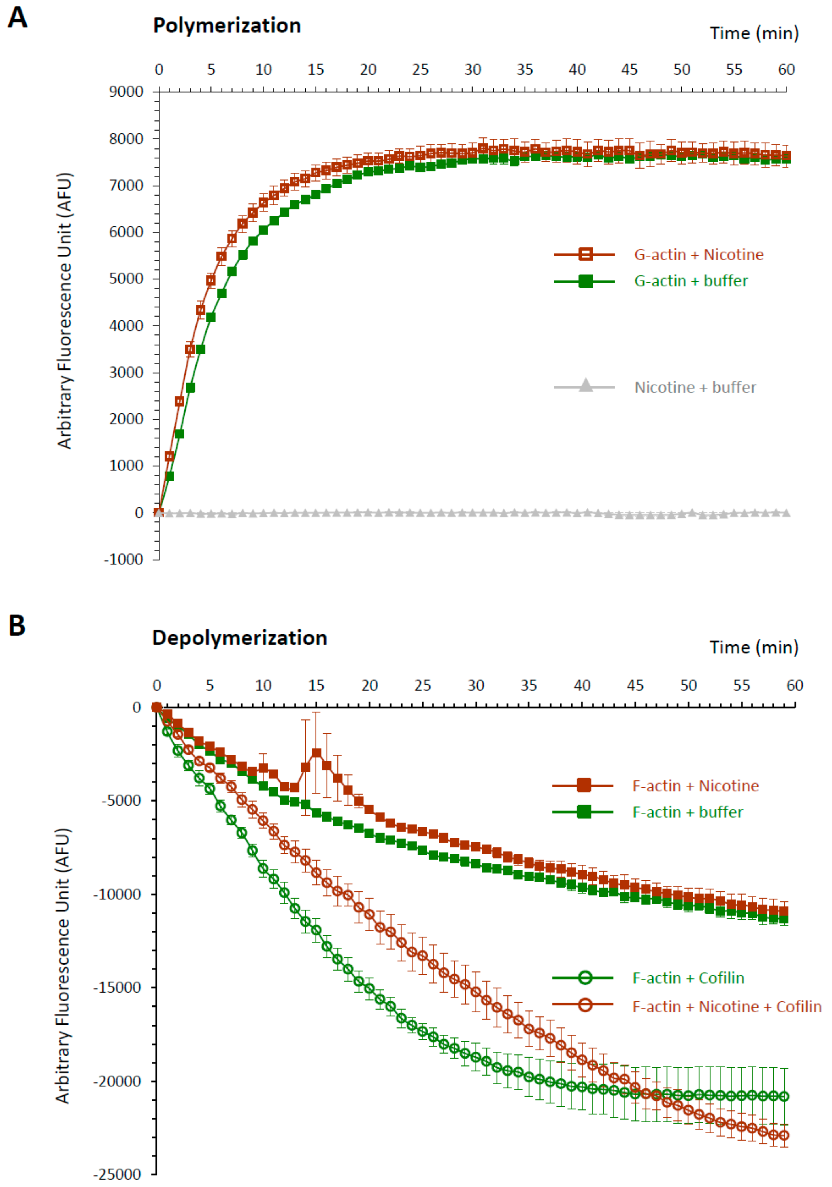 Cells 09 00063 g010 Cells 09 00063 g010
