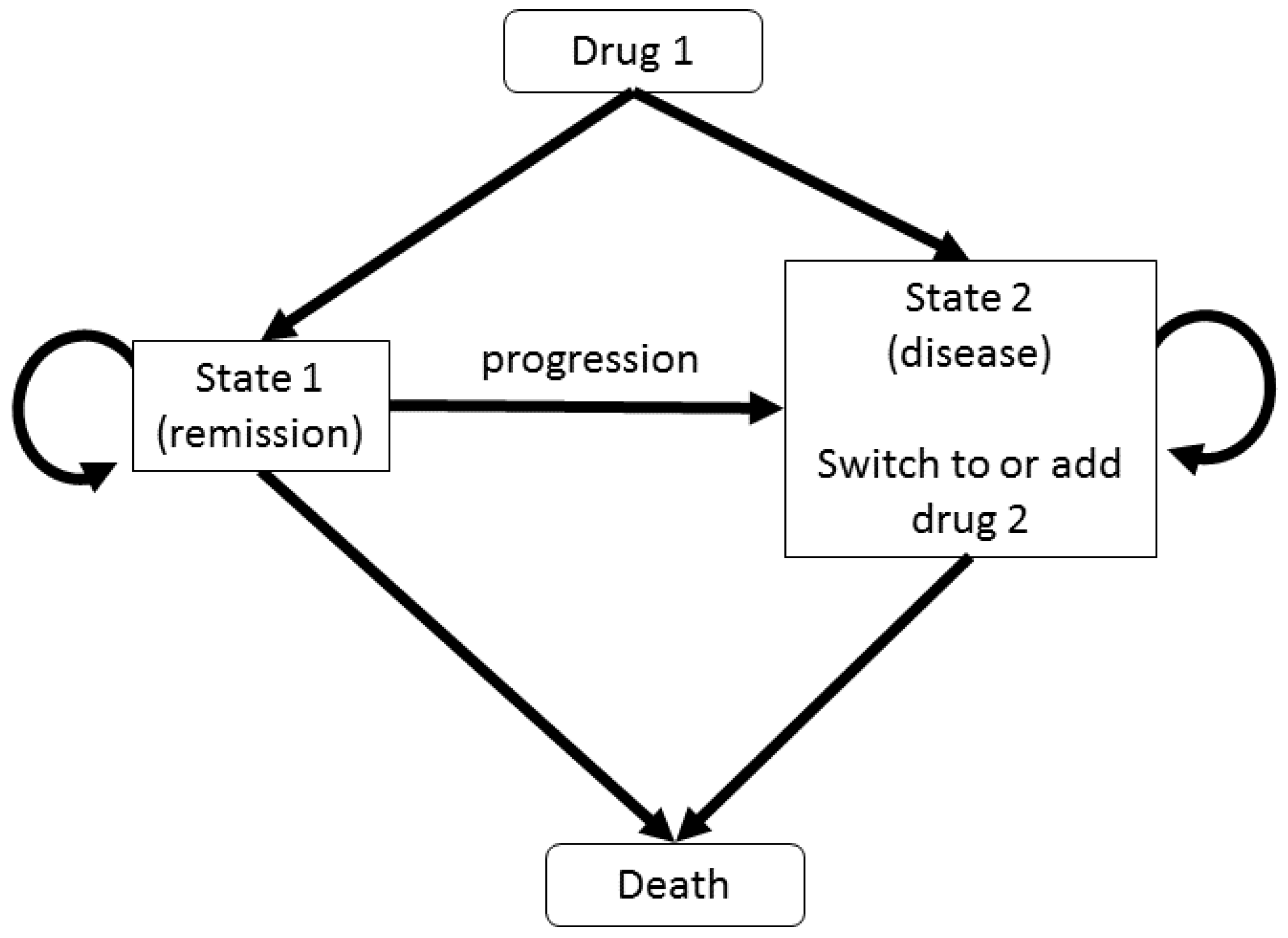 Cells 09 00074 g009 Cells 09 00074 g009
