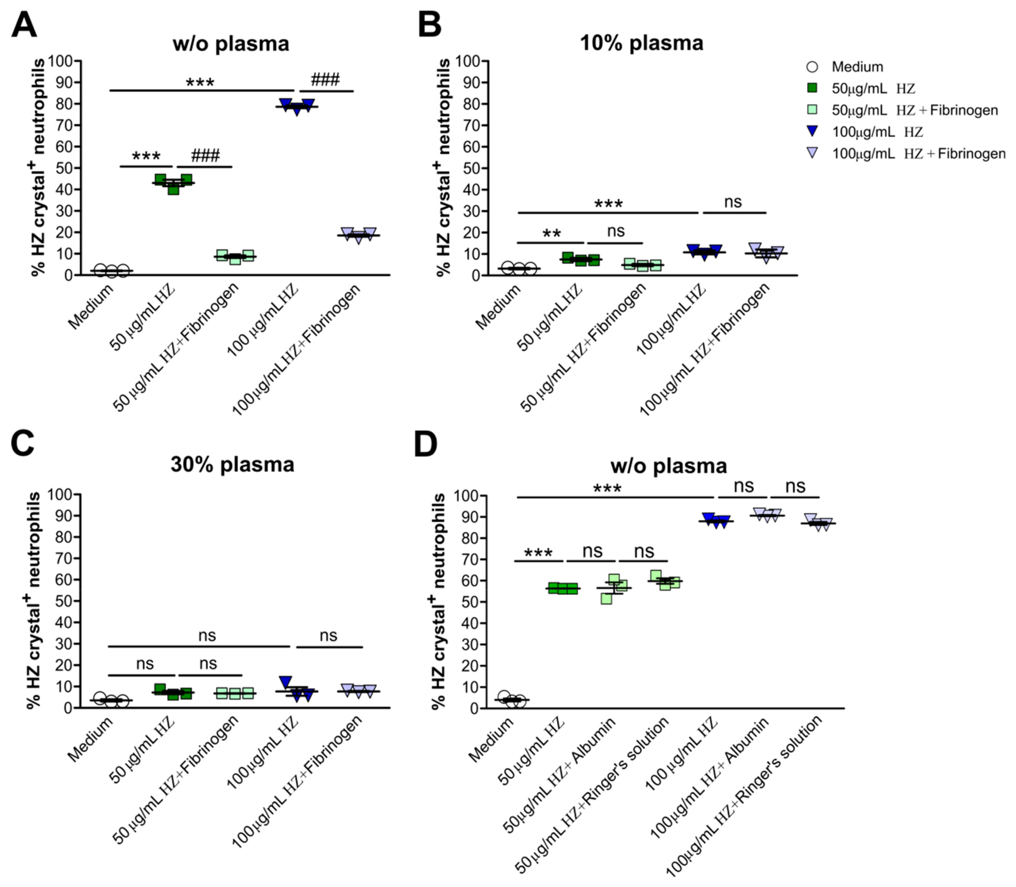 Cells 09 00093 g004 Cells 09 00093 g004