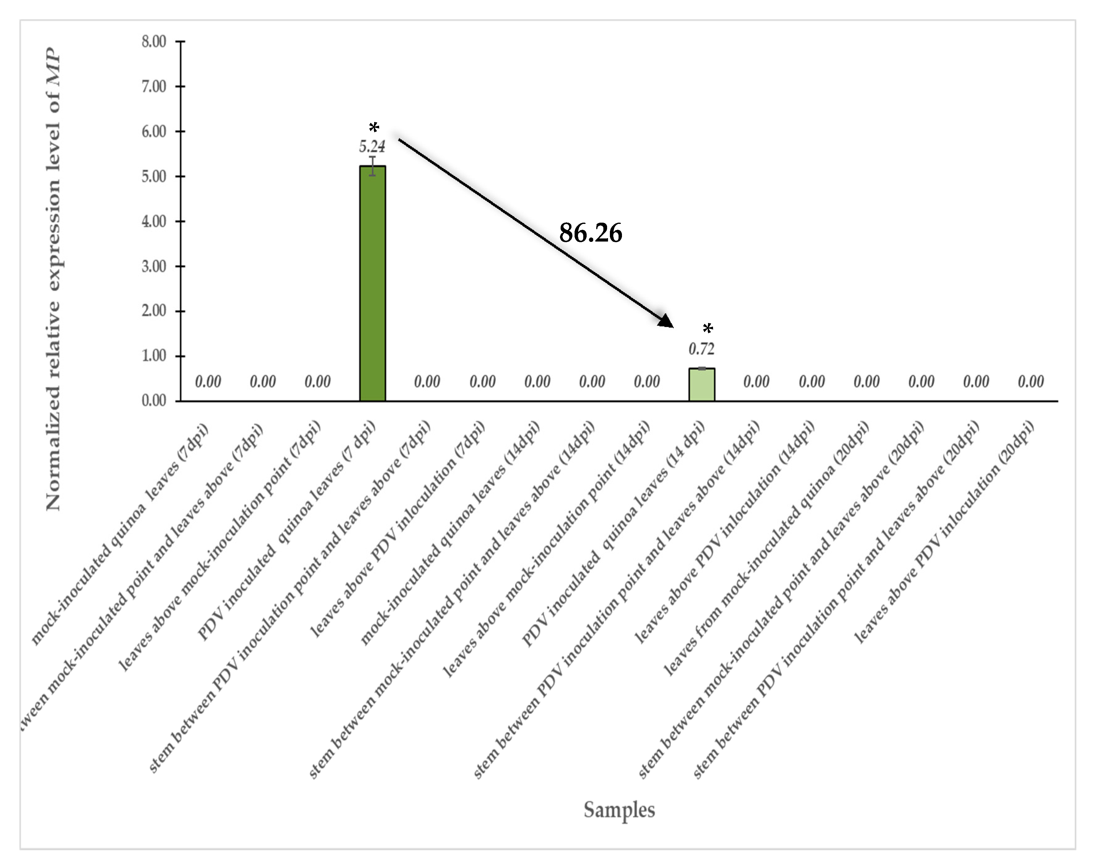 Cells 09 00148 g003 Cells 09 00148 g003