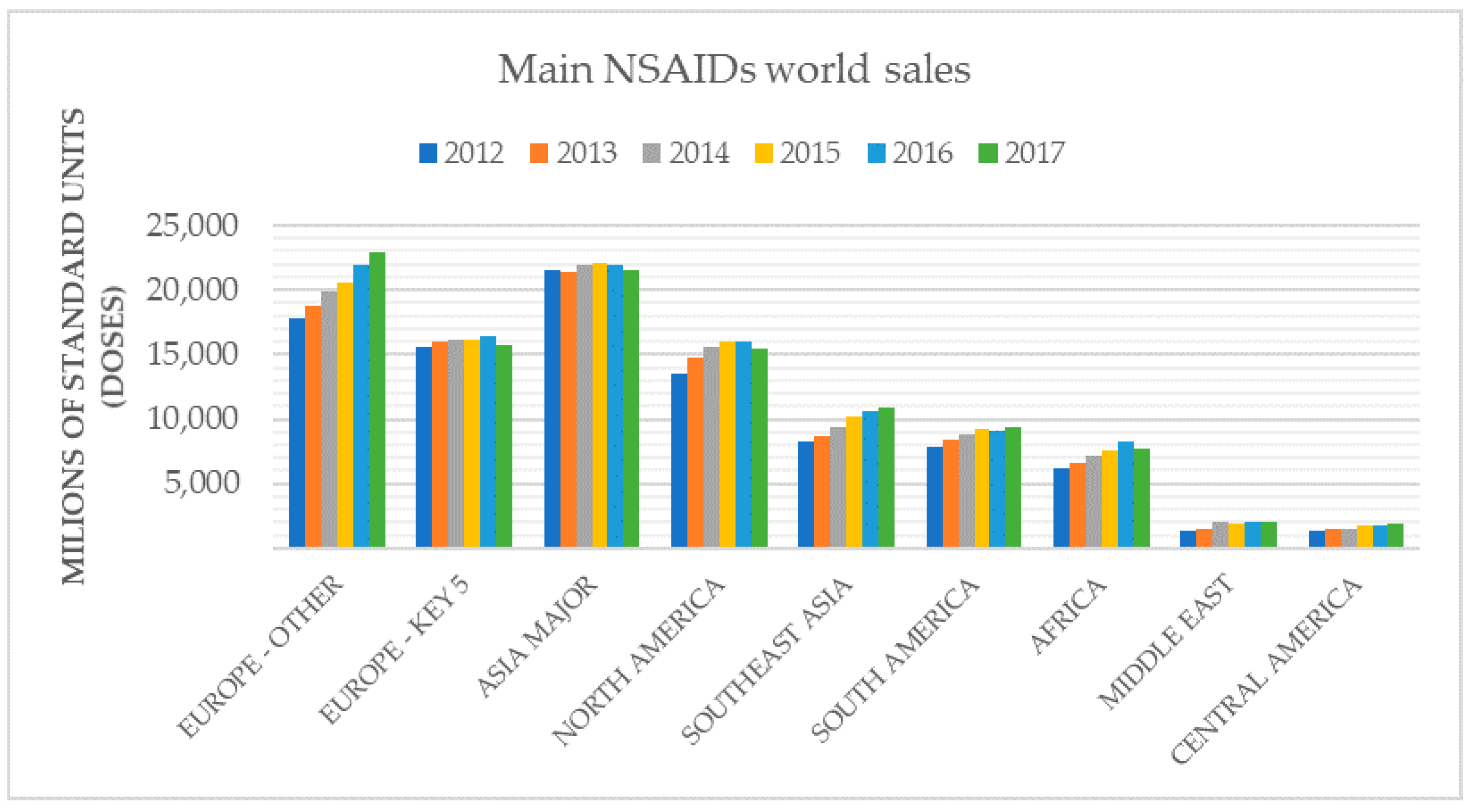 Cells 09 00180 g001 Cells 09 00180 g001