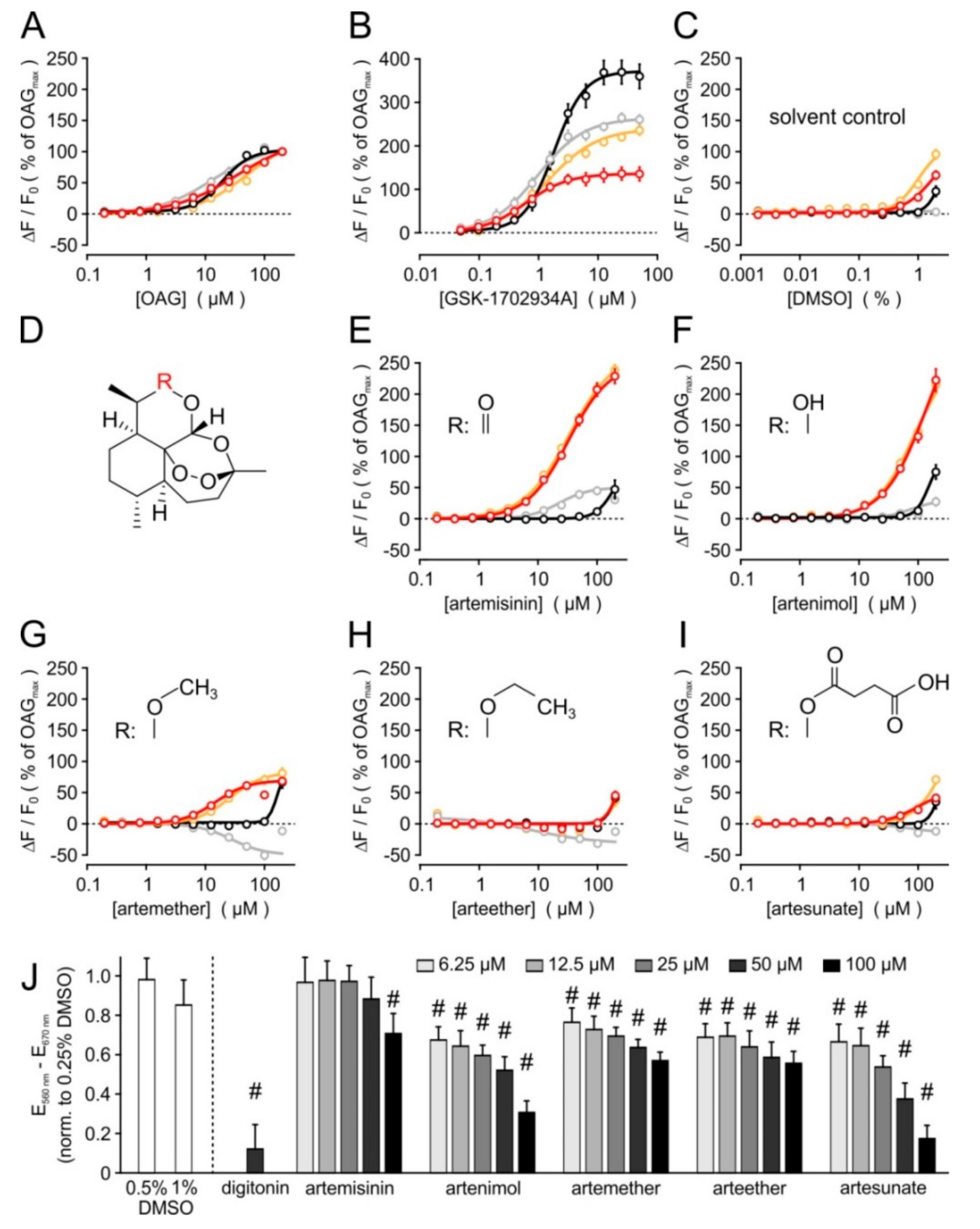 Cells 09 00202 g001