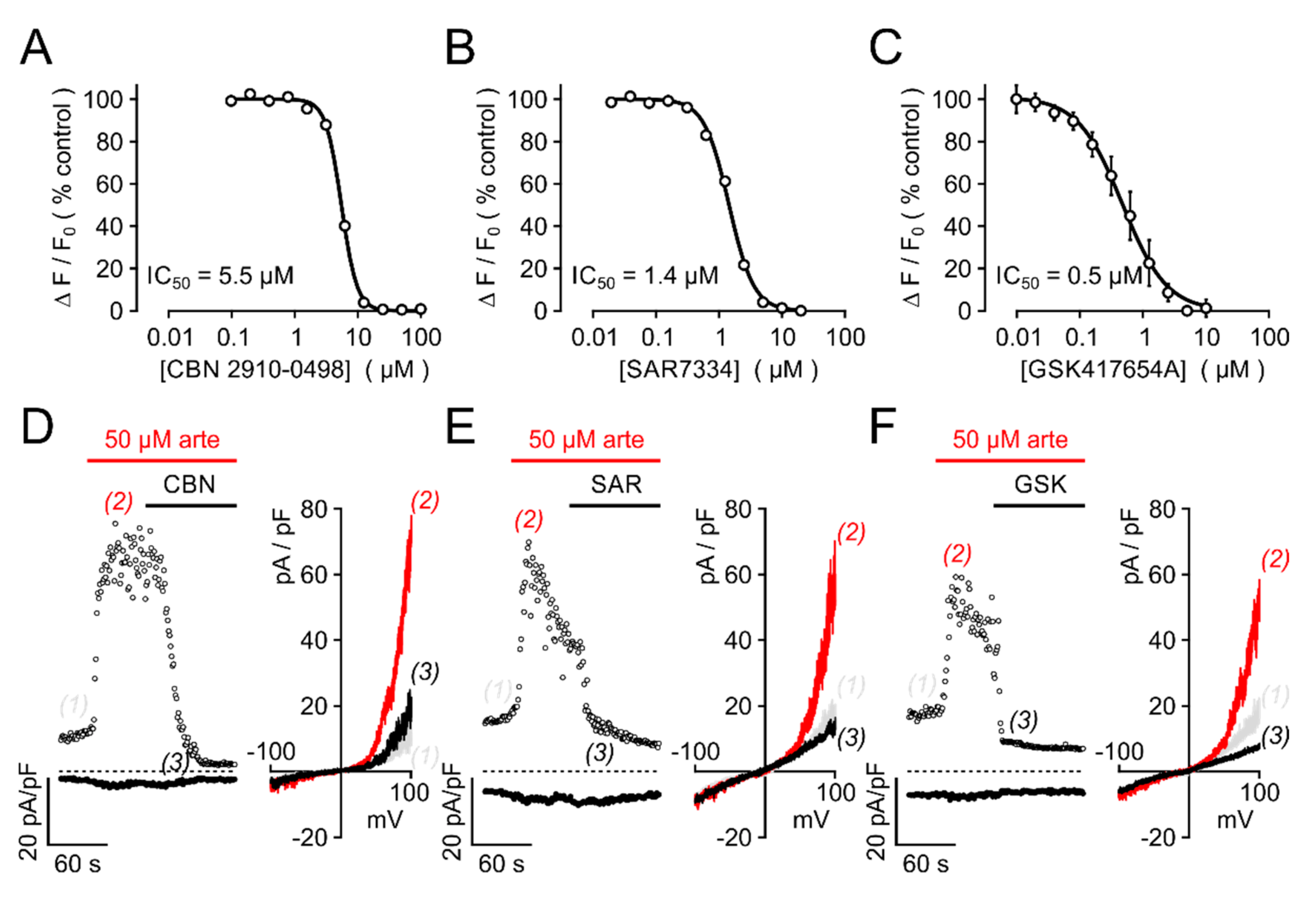 Cells 09 00202 g009
