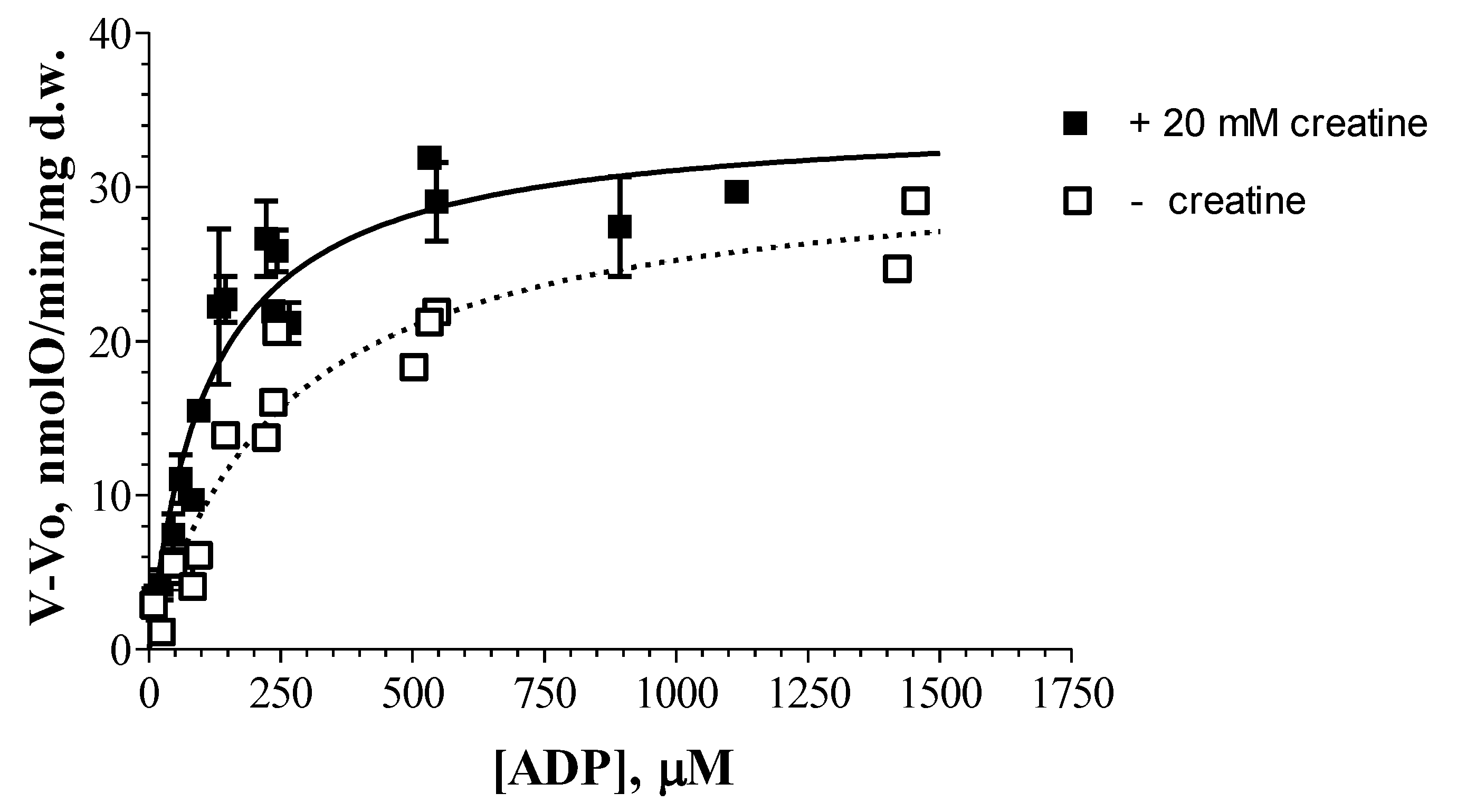 Cells 09 00340 g010 Cells 09 00340 g010