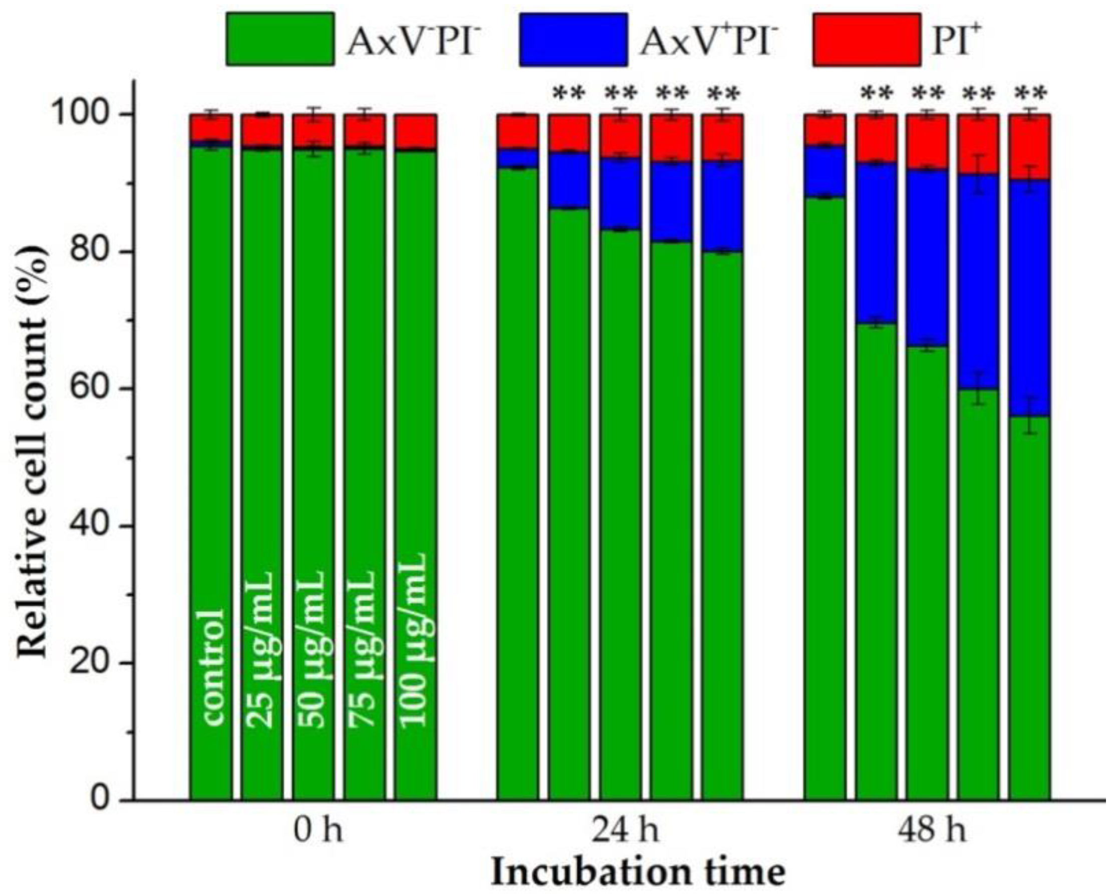 Cells 09 00342 g001 Cells 09 00342 g001