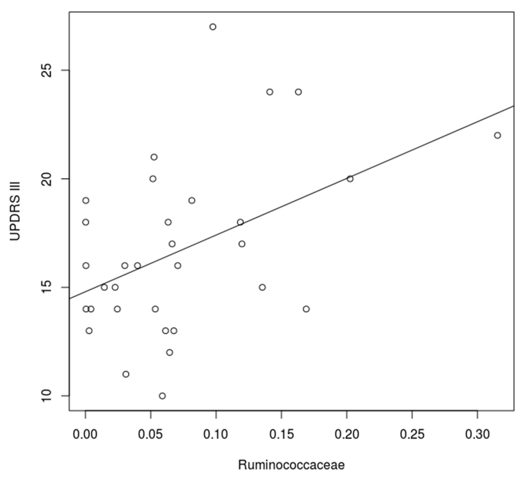 Cells 09 00376 g008 Cells 09 00376 g008
