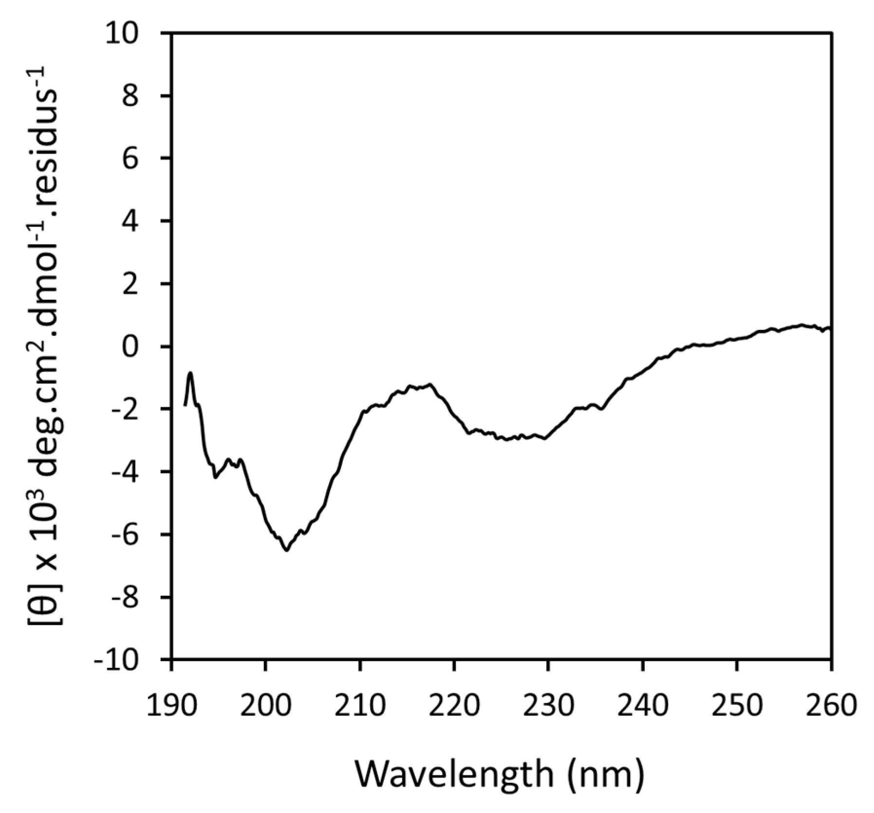 Cells 09 00447 g001 Cells 09 00447 g001