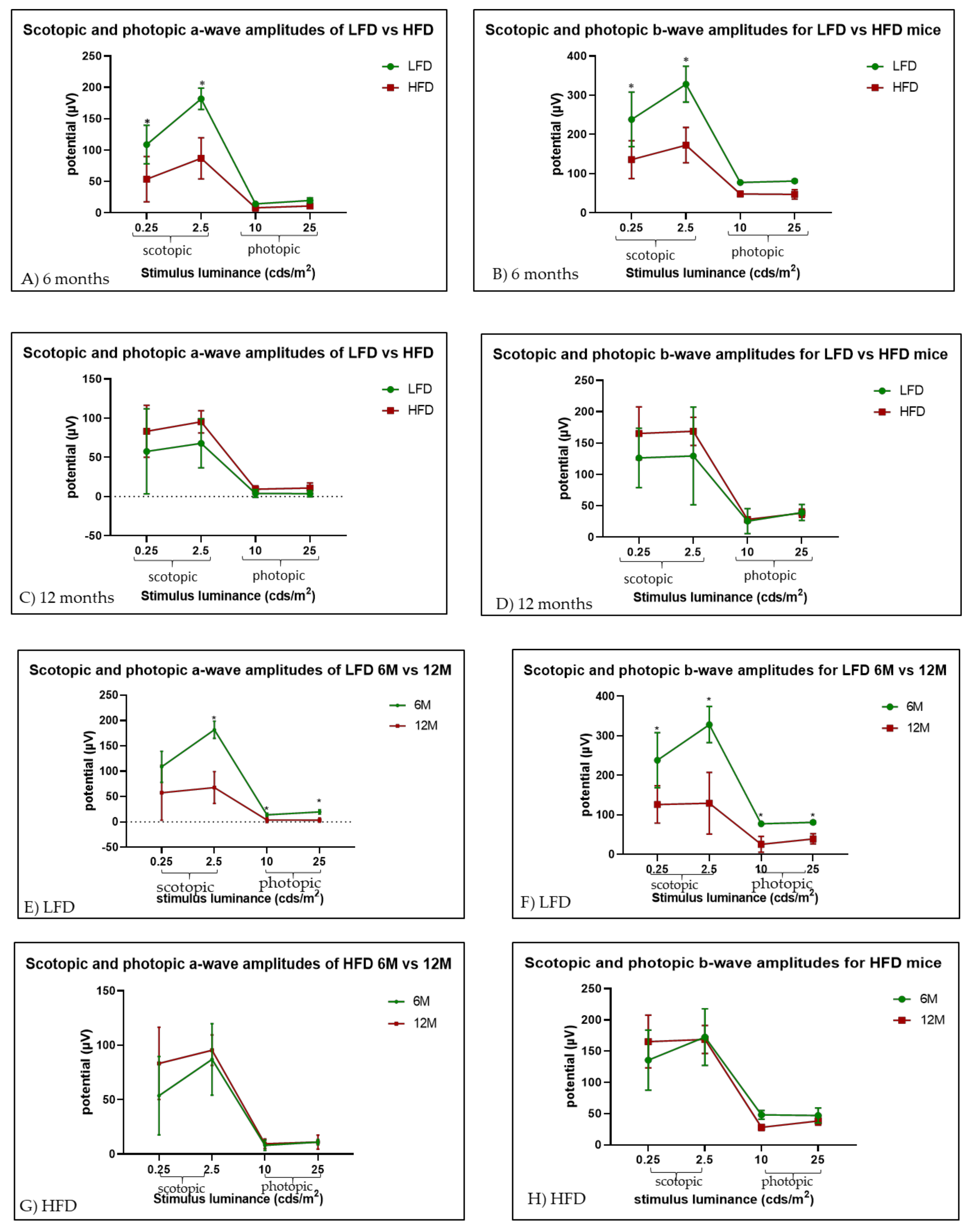 Cells 09 00464 g002 Cells 09 00464 g002