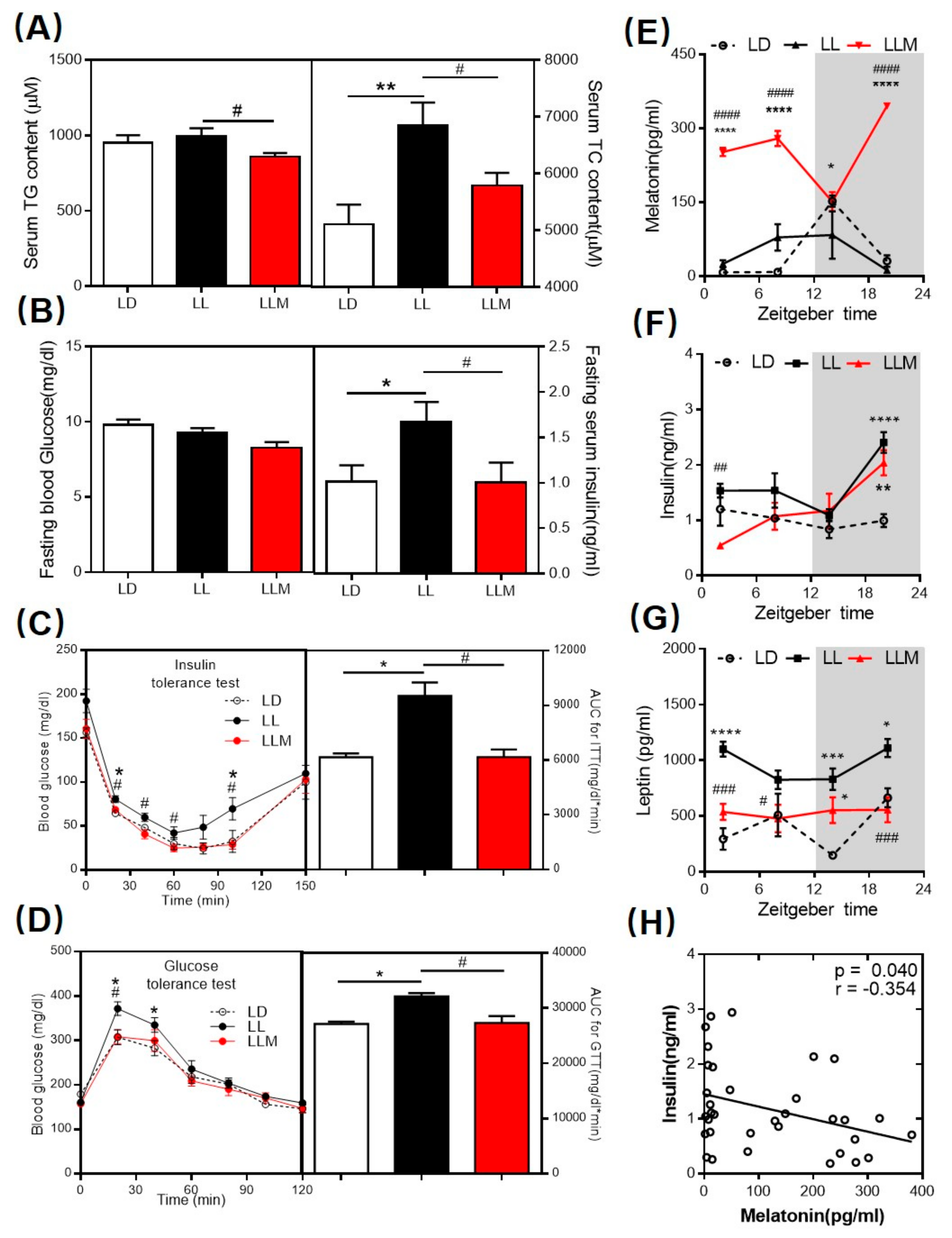 Cells 09 00489 g002 Cells 09 00489 g002