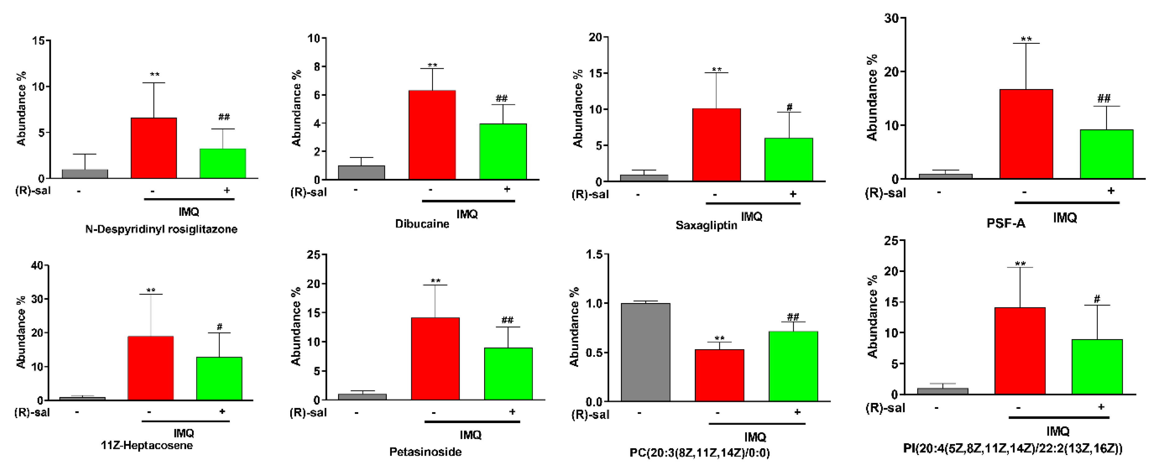 Cells 09 00511 g008 Cells 09 00511 g008