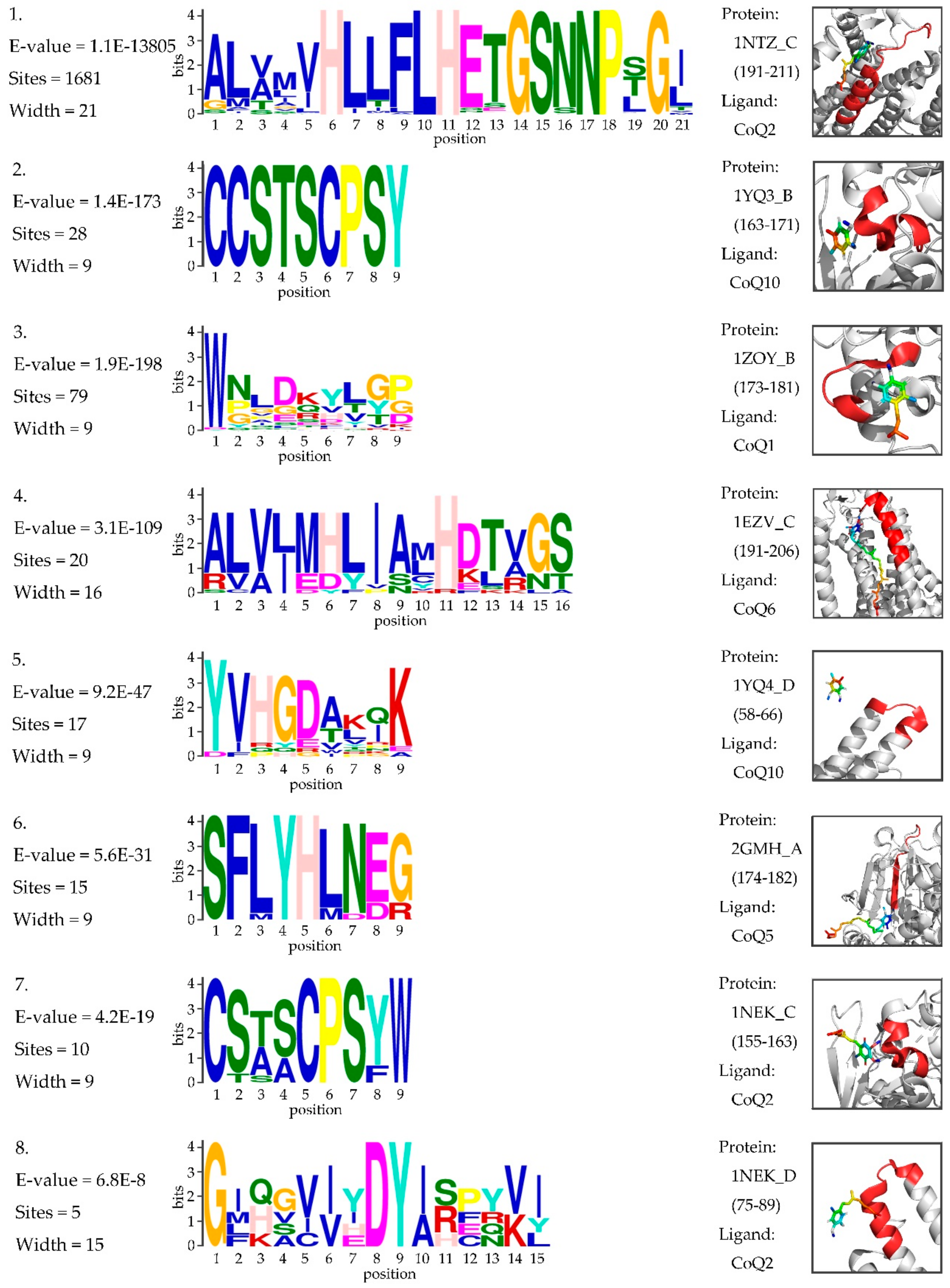Cells 09 00520 g004 Cells 09 00520 g004