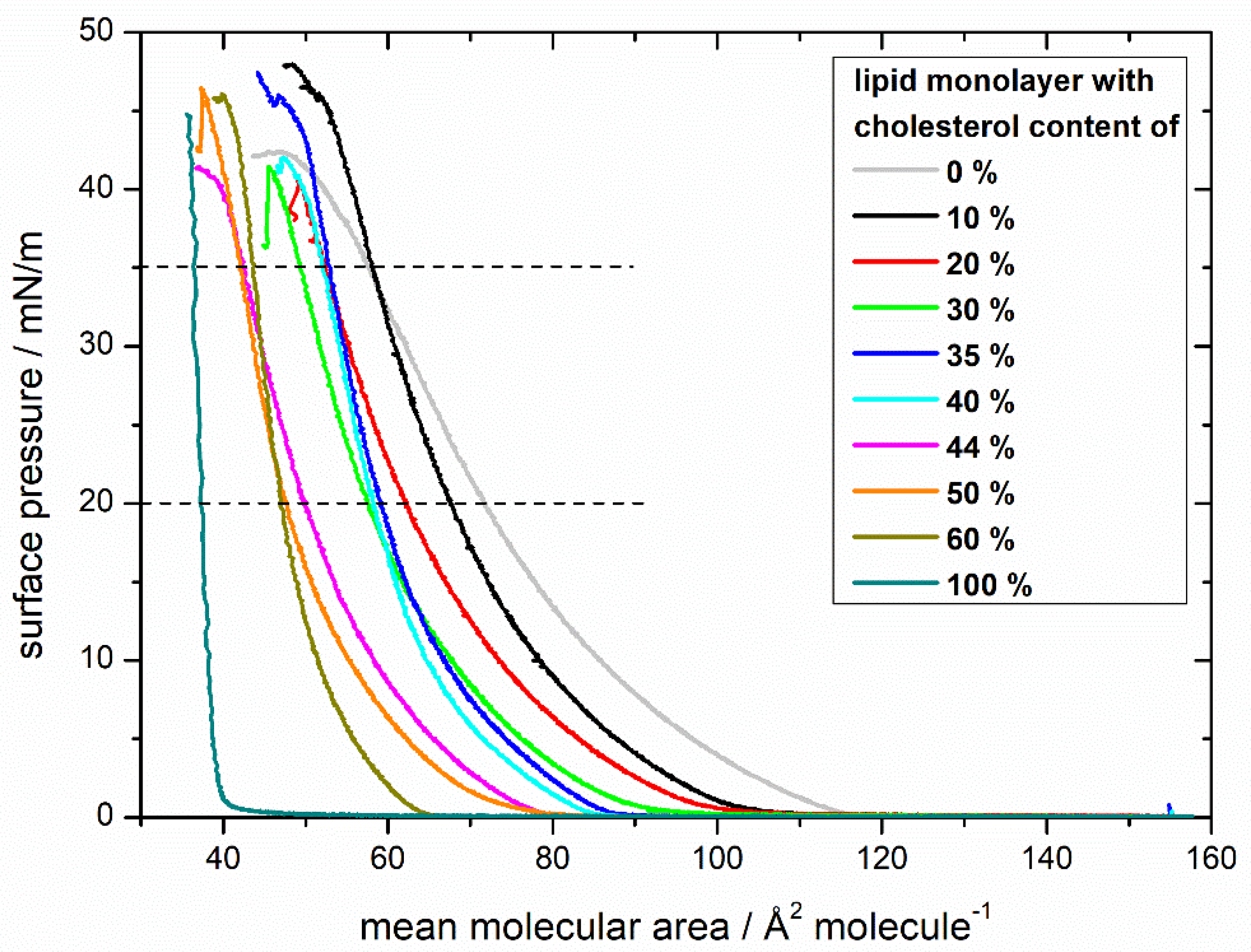 Cells 09 00529 g001 Cells 09 00529 g001