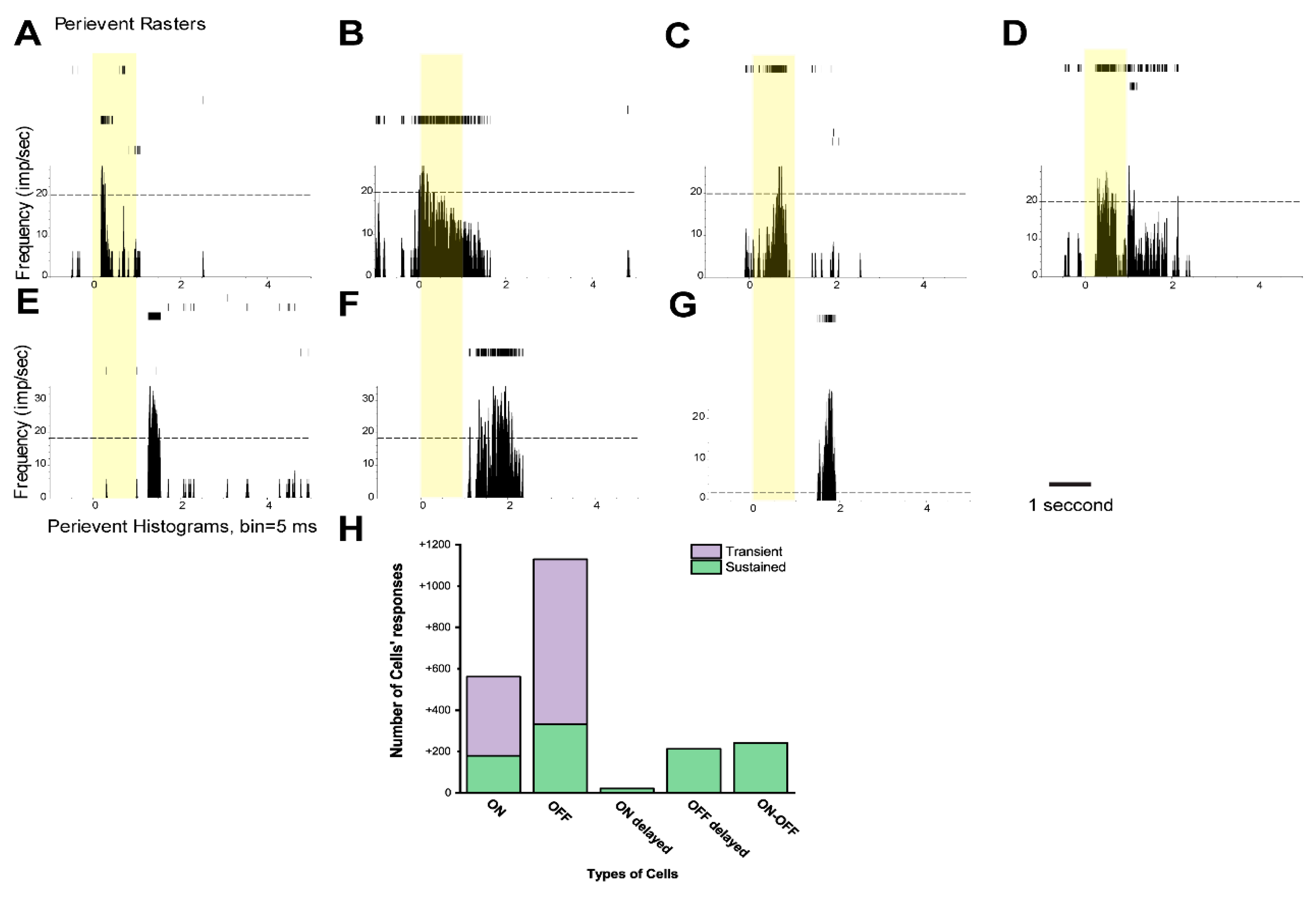 Cells 09 00530 g001 Cells 09 00530 g001
