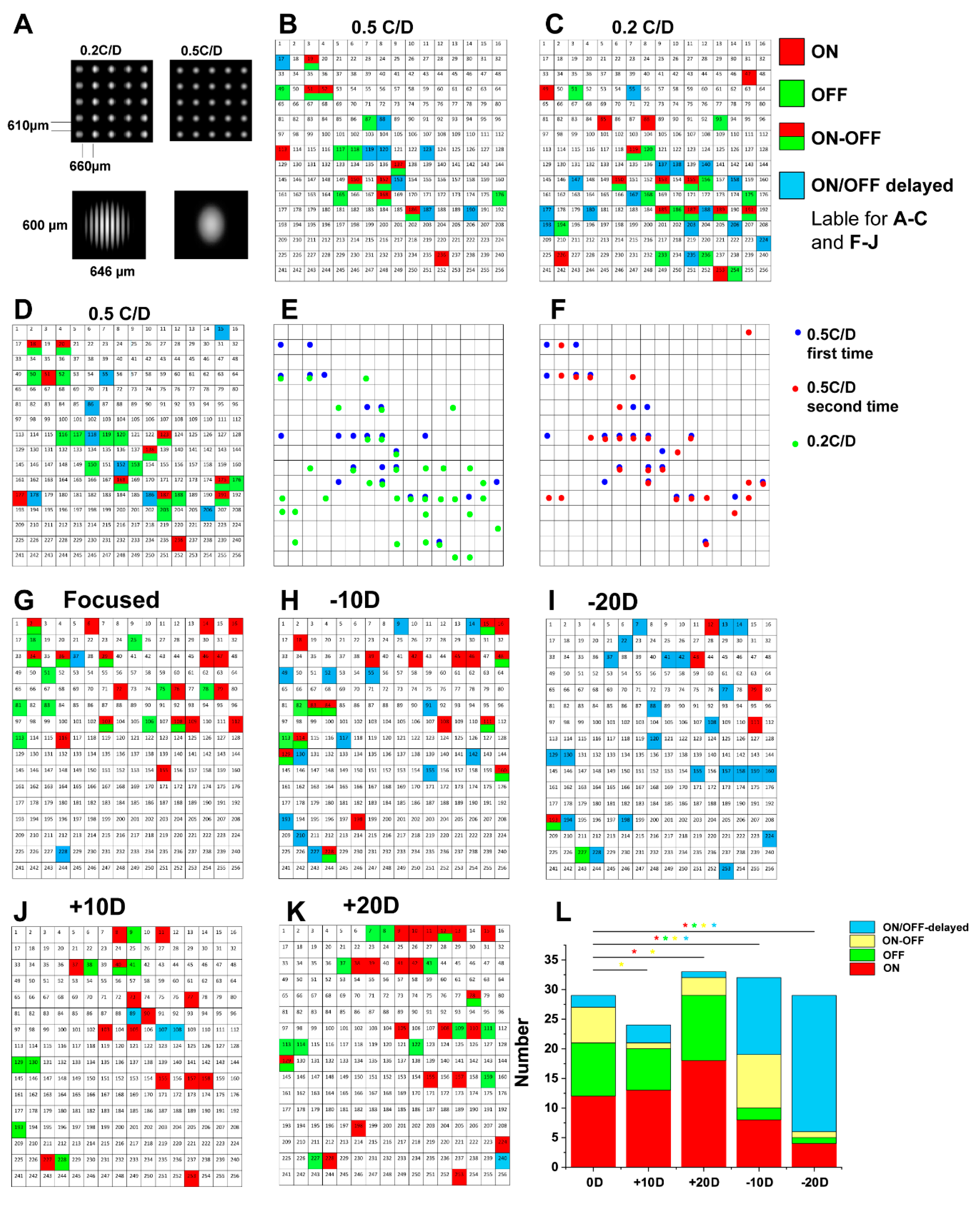 Cells 09 00530 g002 Cells 09 00530 g002