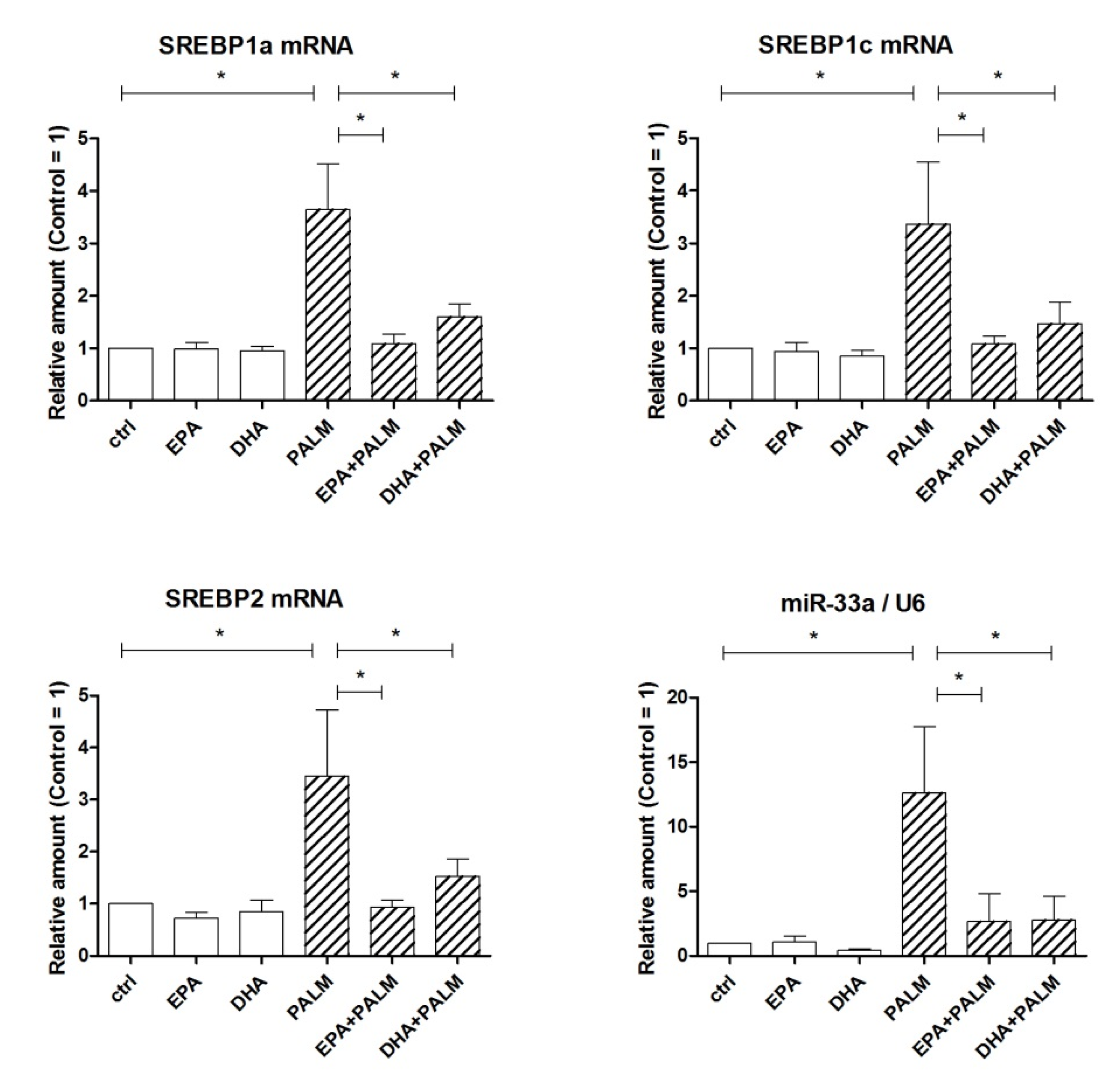 Cells 09 00537 g002 Cells 09 00537 g002