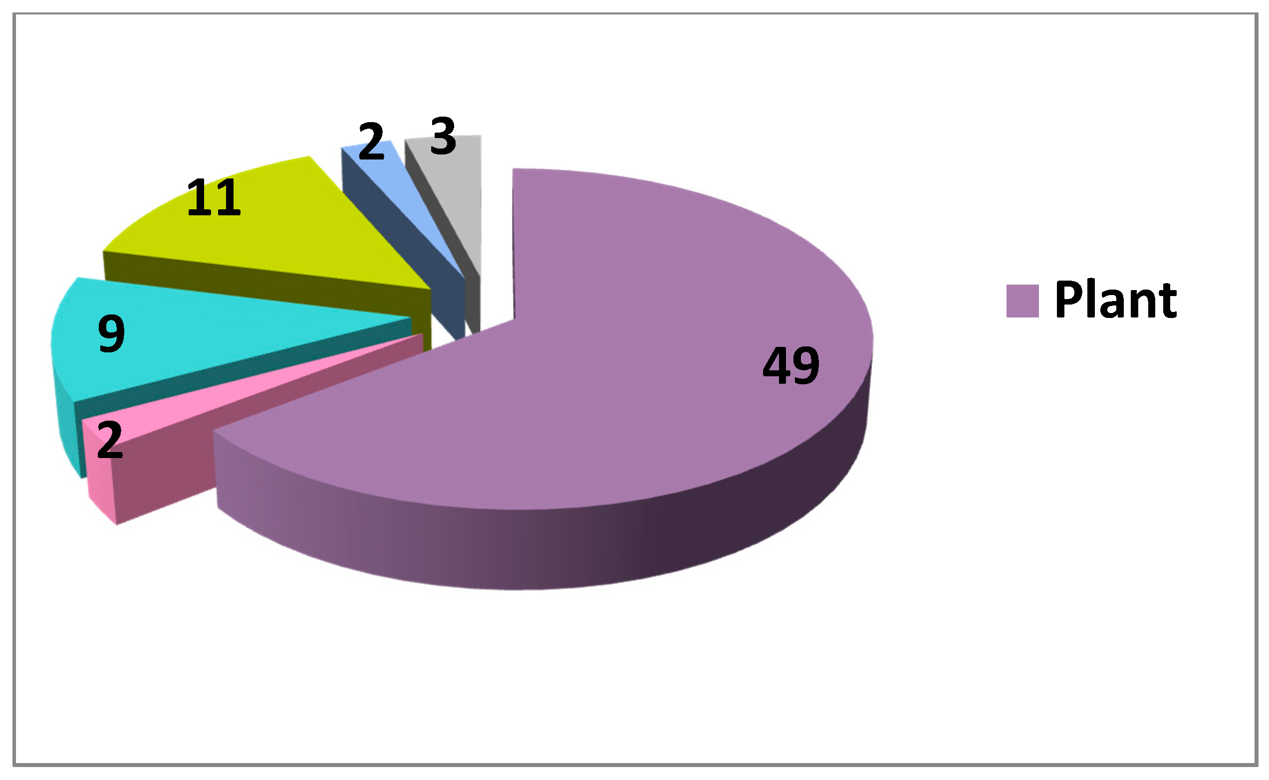 Cells 09 00589 g002 Cells 09 00589 g002
