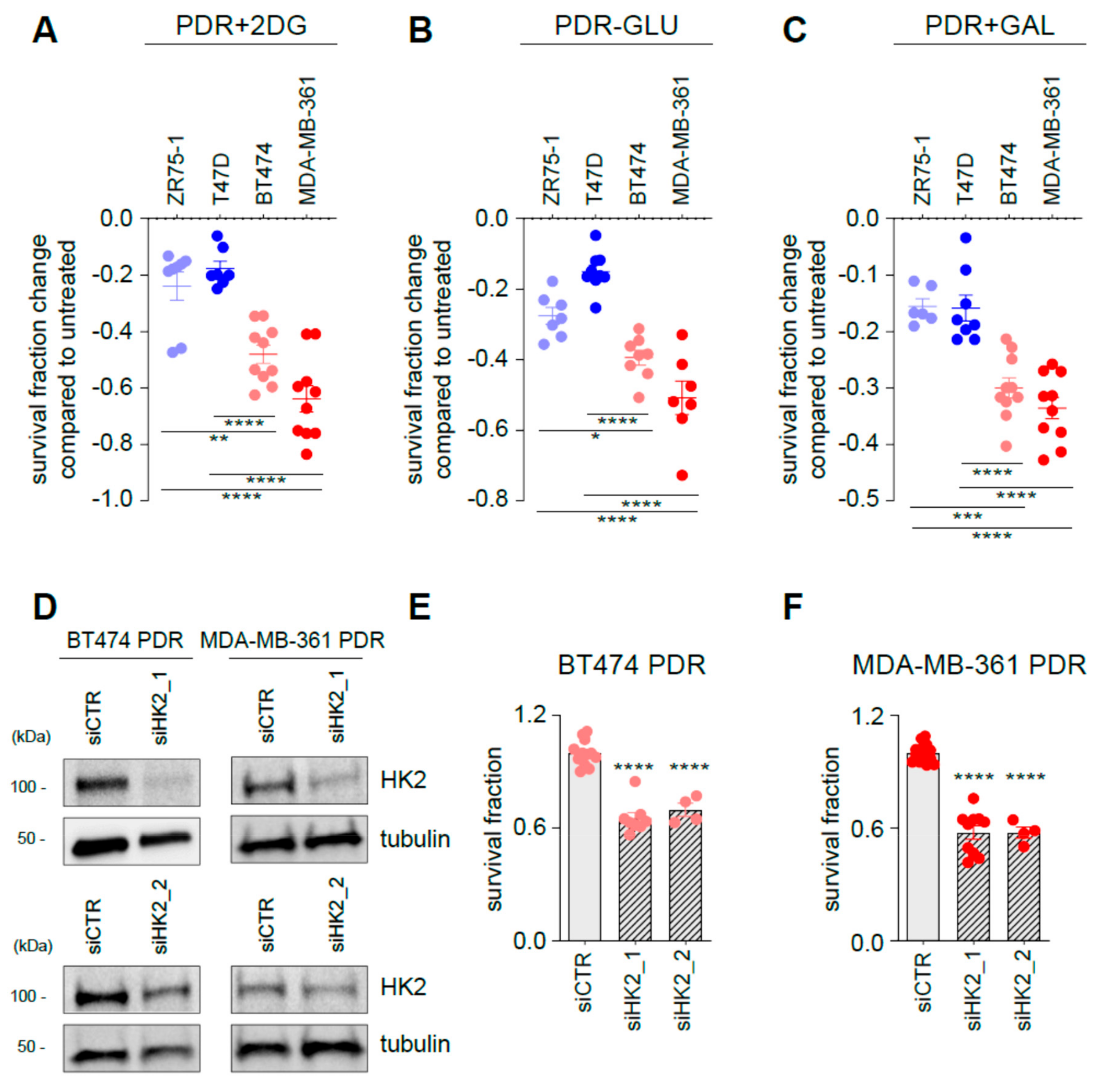 Cells 09 00668 g005 Cells 09 00668 g005