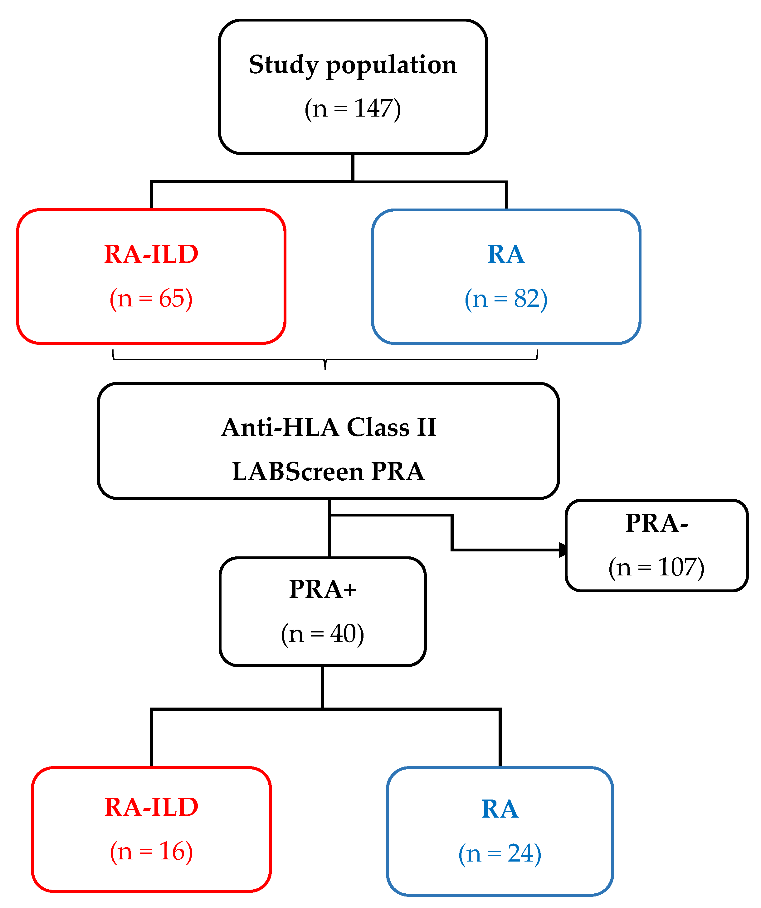 Cells 09 00691 g001 Cells 09 00691 g001