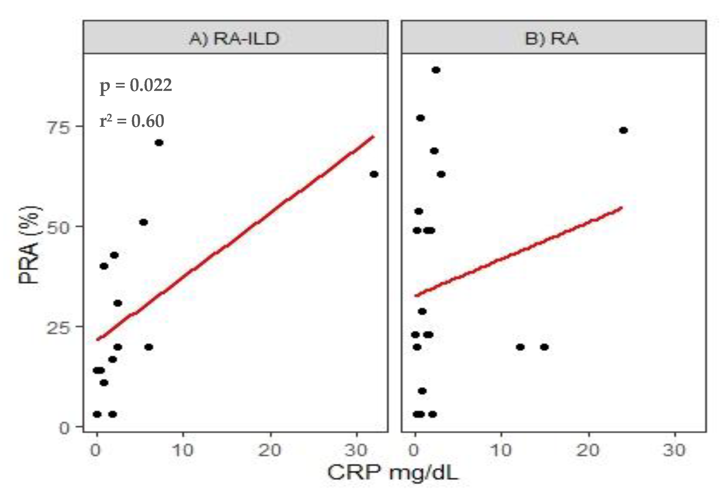 Cells 09 00691 g002 Cells 09 00691 g002